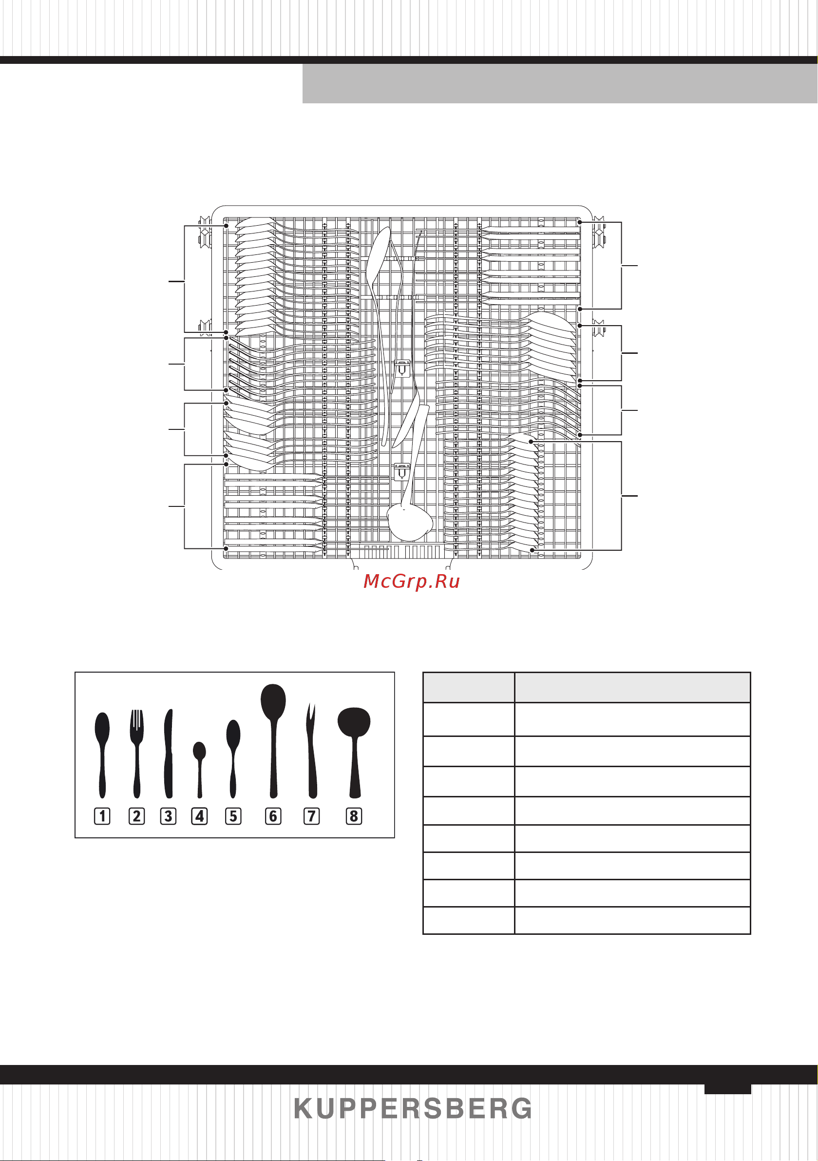 Kuppersberg GLM 6096 [79/156] Cutlery rack