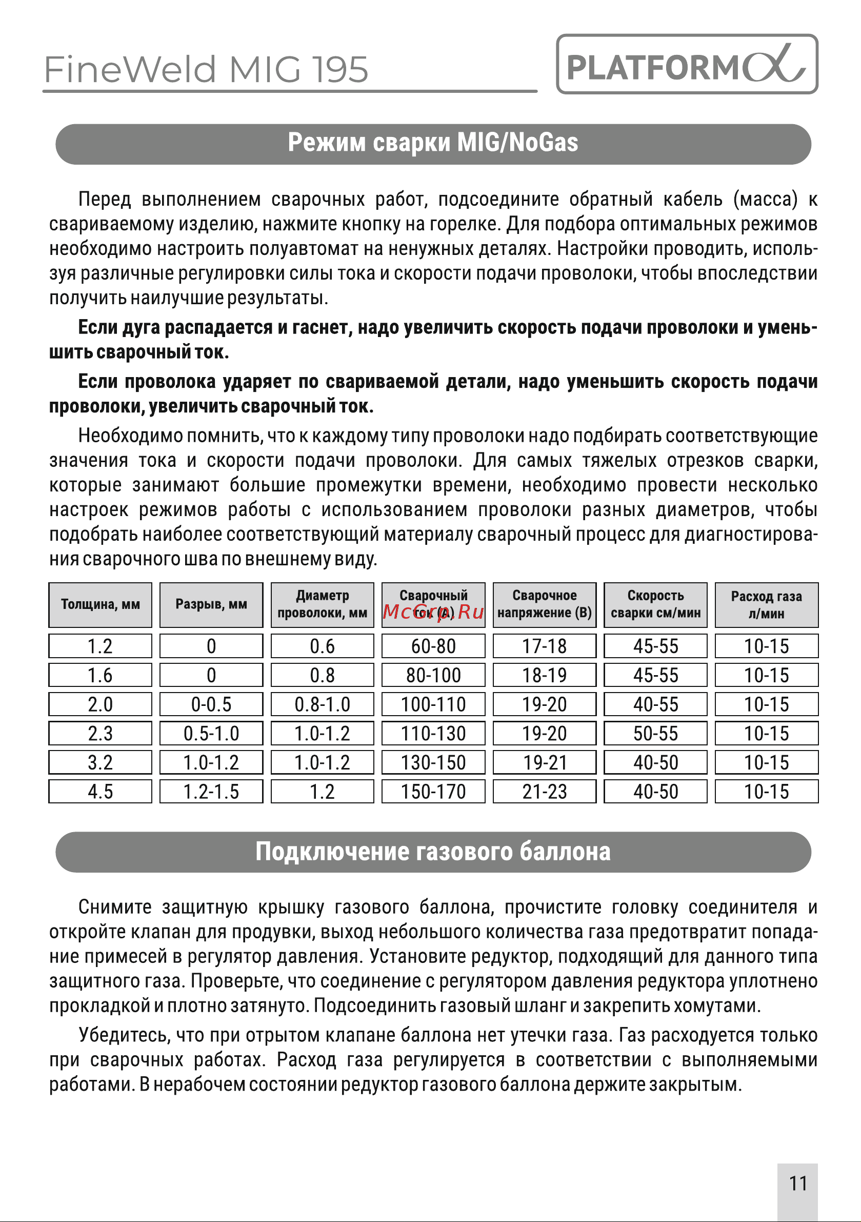 Platforma FW MIG195 [11/16] Страница 11