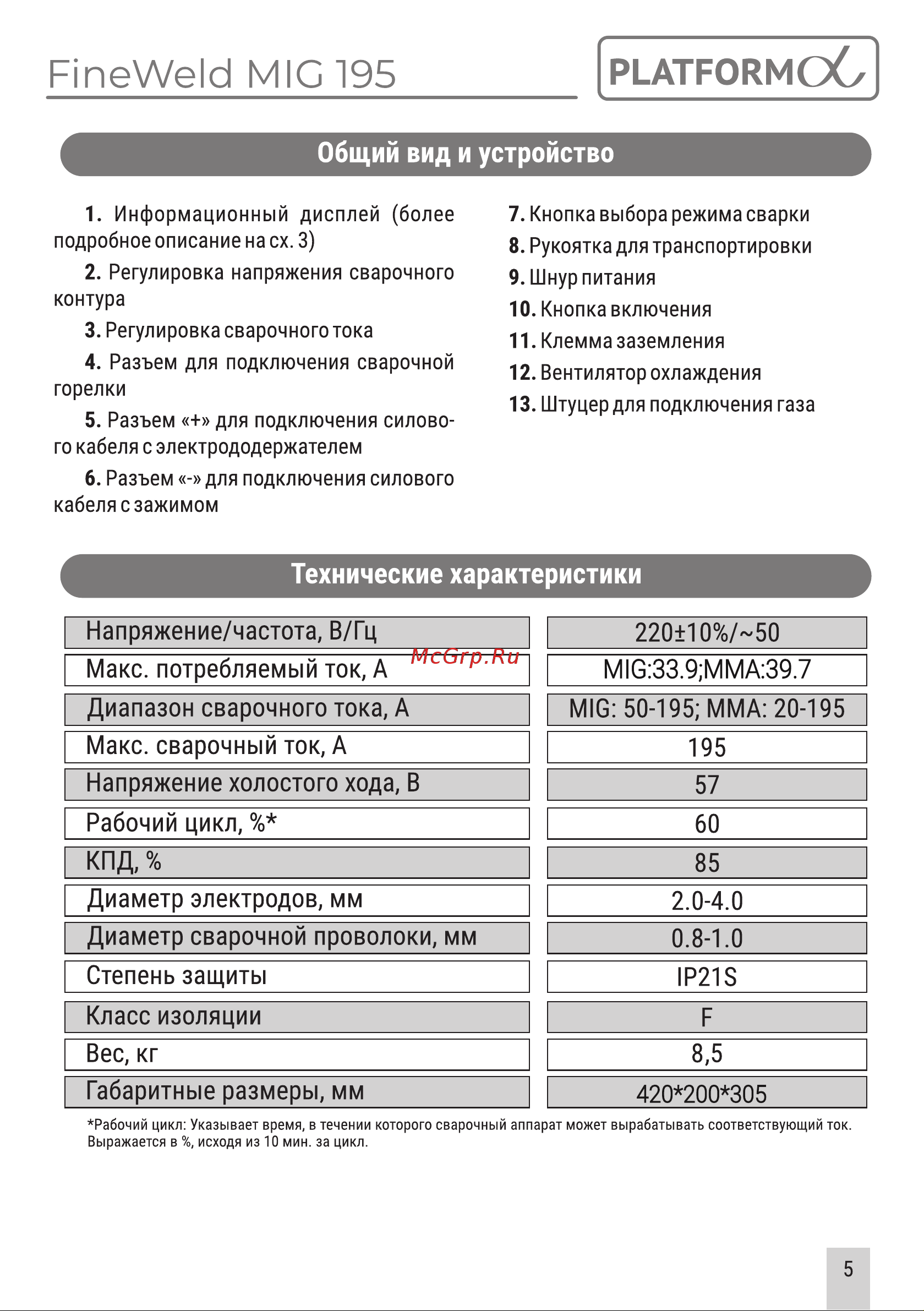 Platform PL-FWMIG195 [5/16] Страница 5