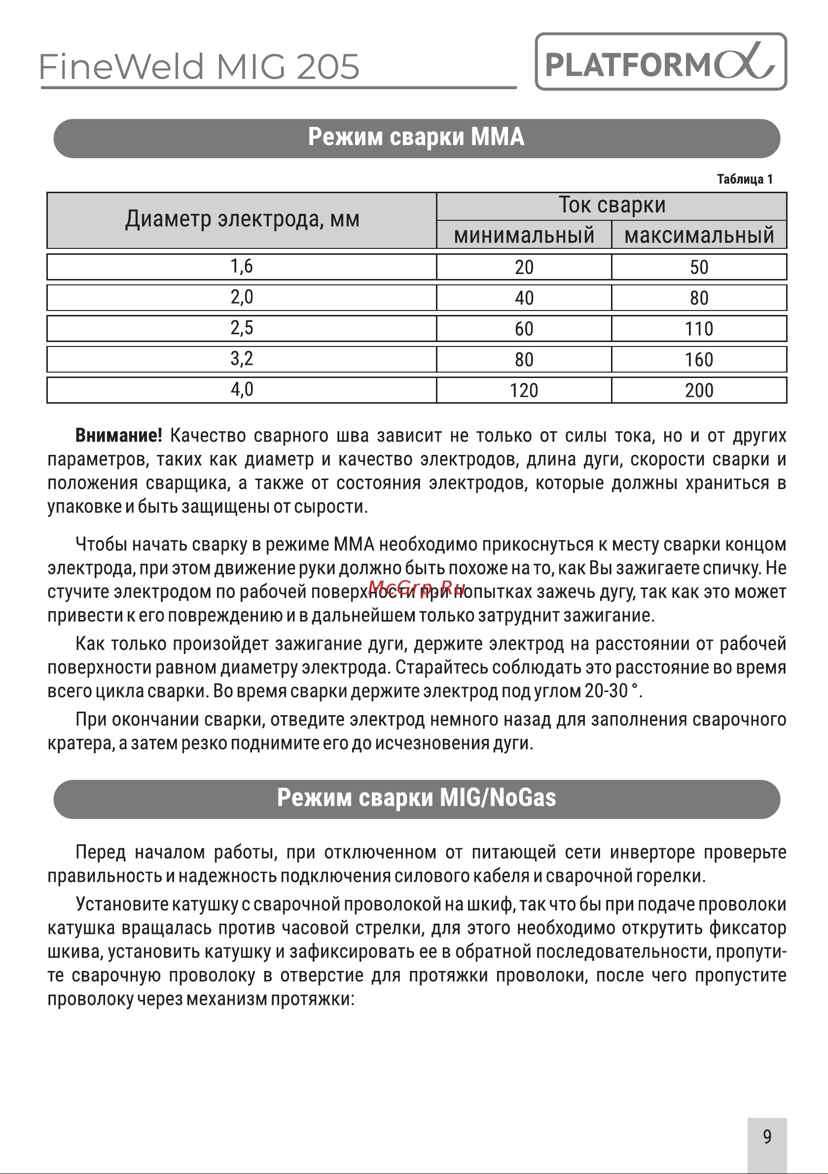 Platforma FW MIG205 [9/16] Страница 9