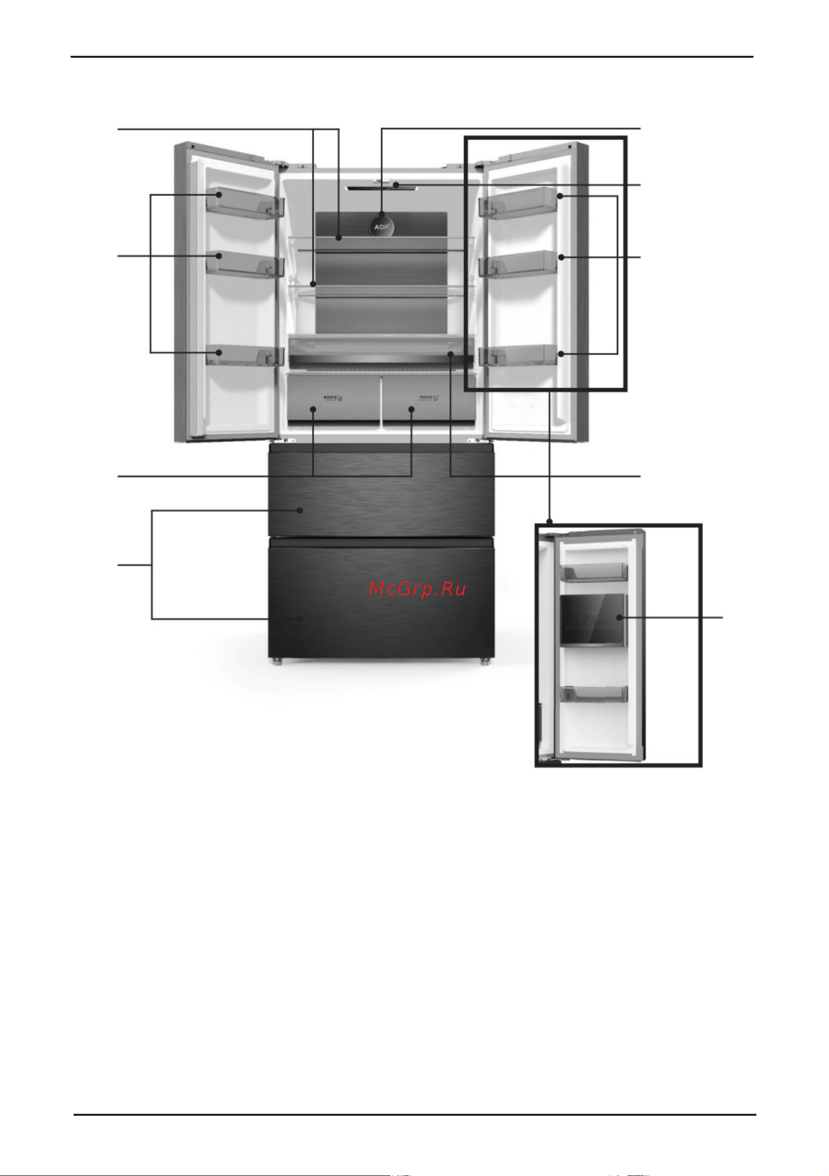 Korting KNFF 82535 X [7/24] Описание прибора