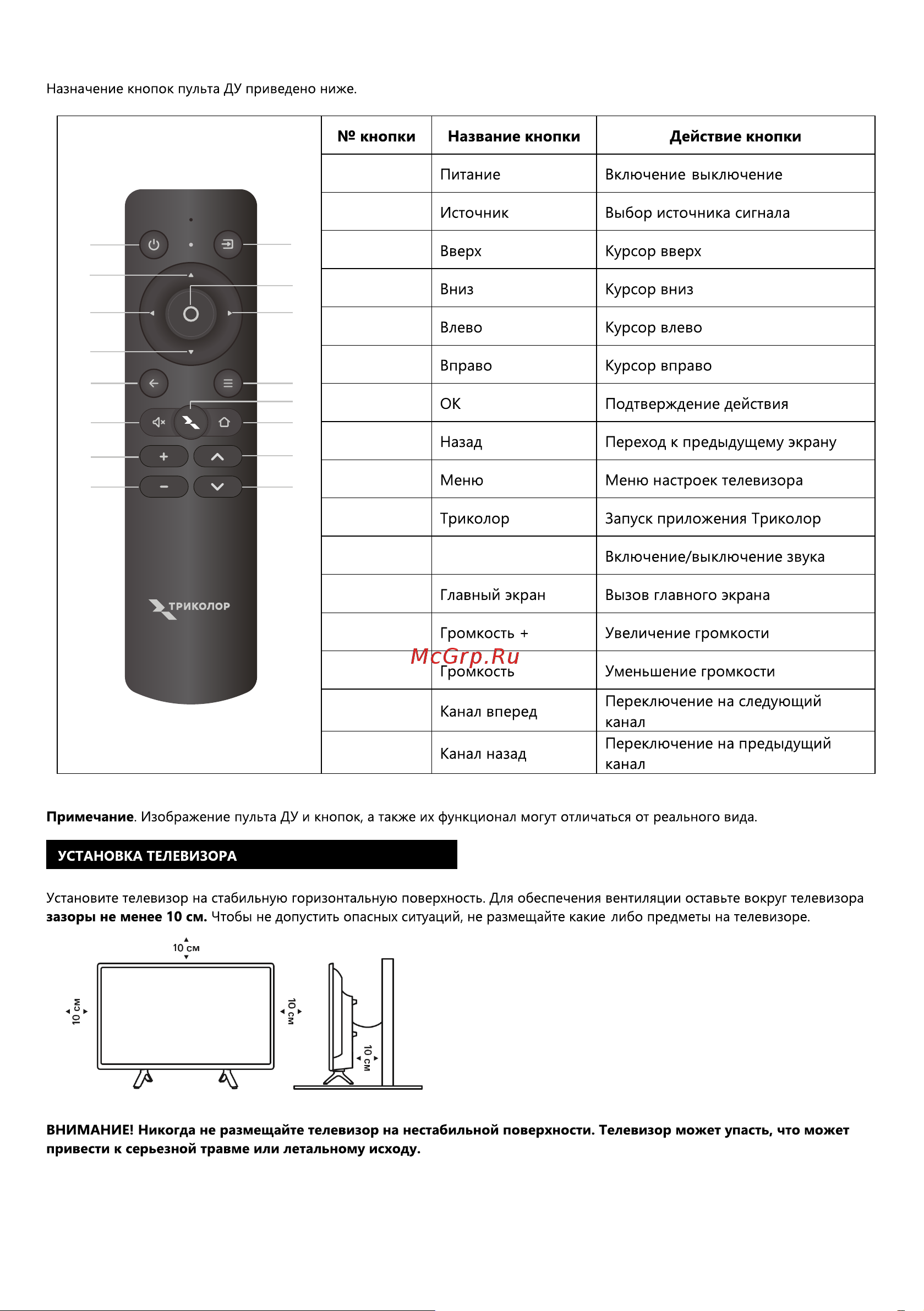 Триколор H55U5500SA Руководство по эксплуатации онлайн [6/12] 802149