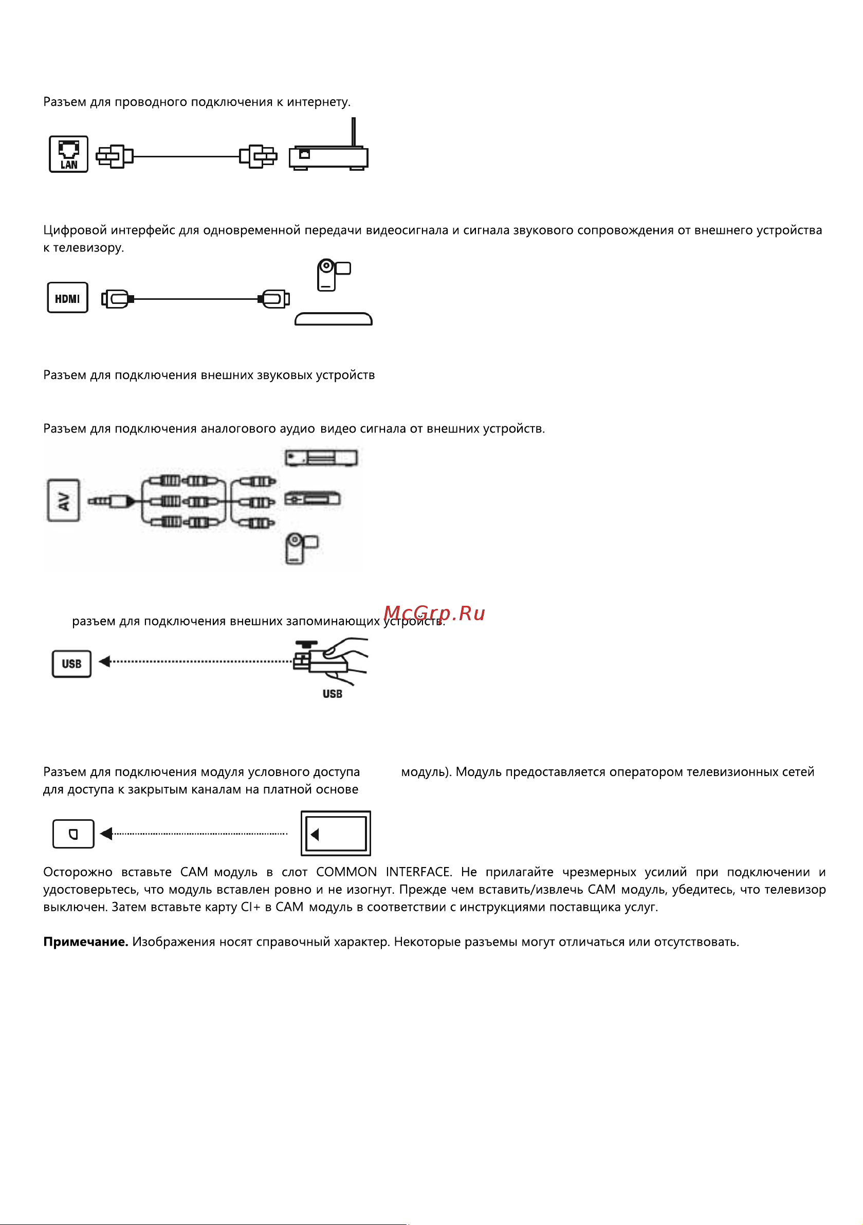 Триколор H55U5500SA Руководство по эксплуатации онлайн [8/12] 802149