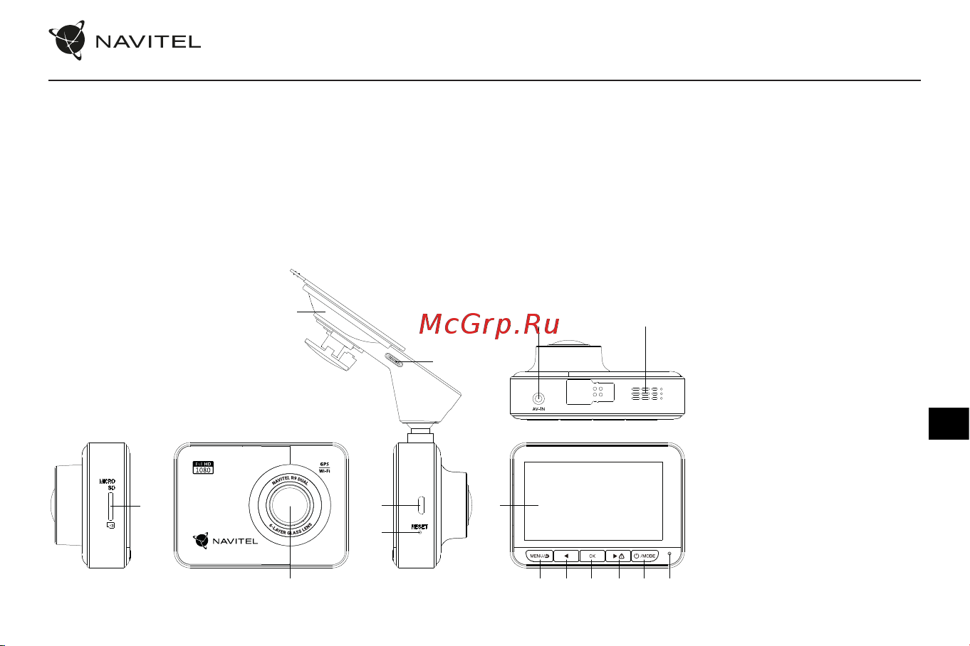 Navitel R9 DUAL [66/100] Introducere