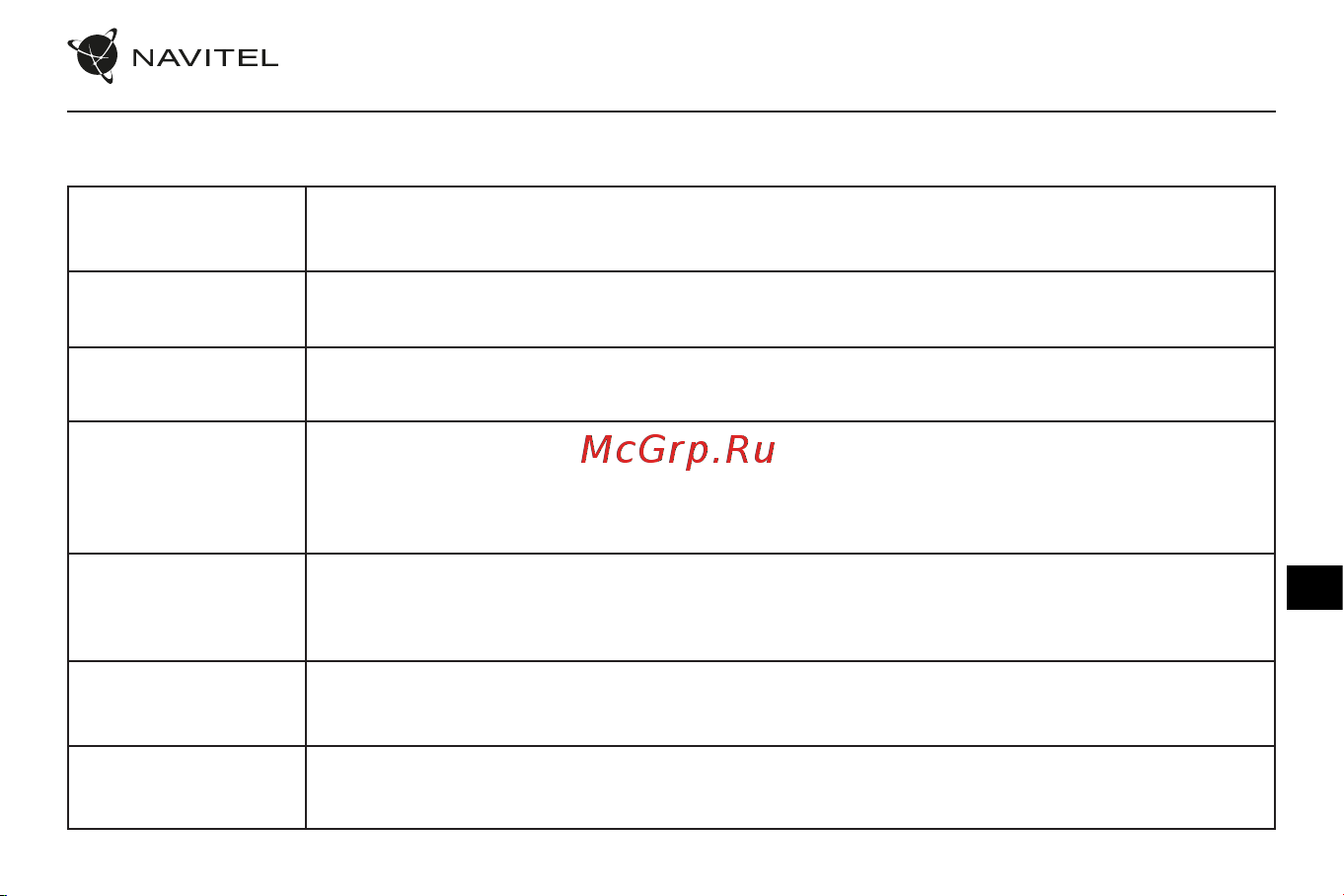 Navitel R9 DUAL [70/100] Funcții dispozitiv