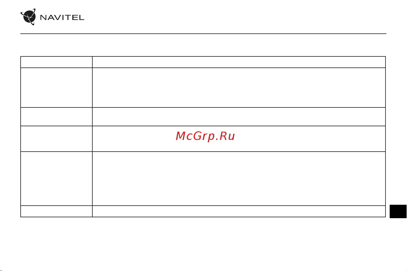 Navitel R9 DUAL [86/100] Tlačidlá