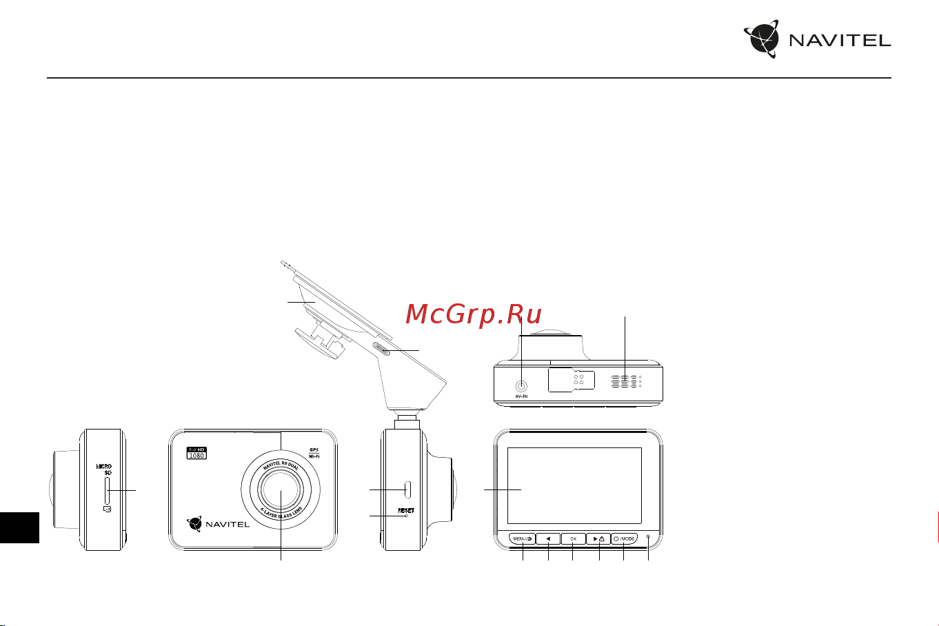 Navitel R9 DUAL [91/100] Вступ