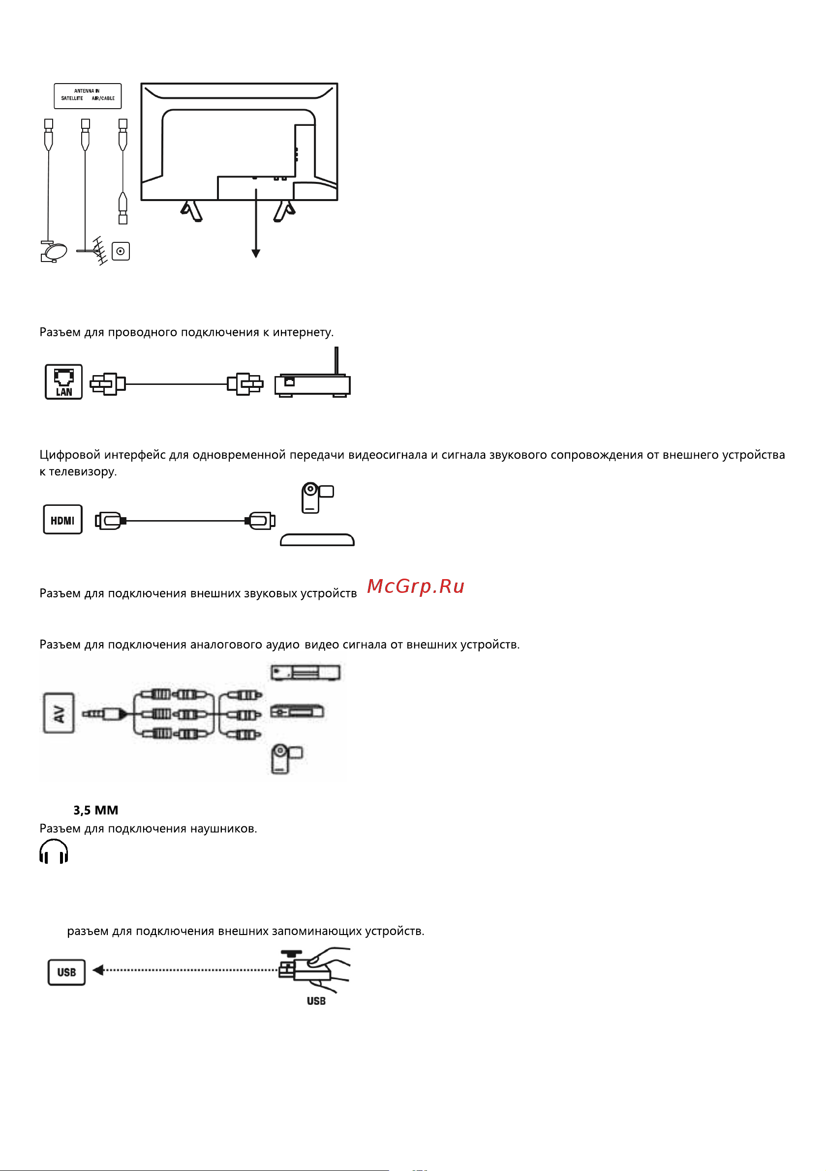 Триколор H43U5500SA Руководство по эксплуатации онлайн [8/12] 802181