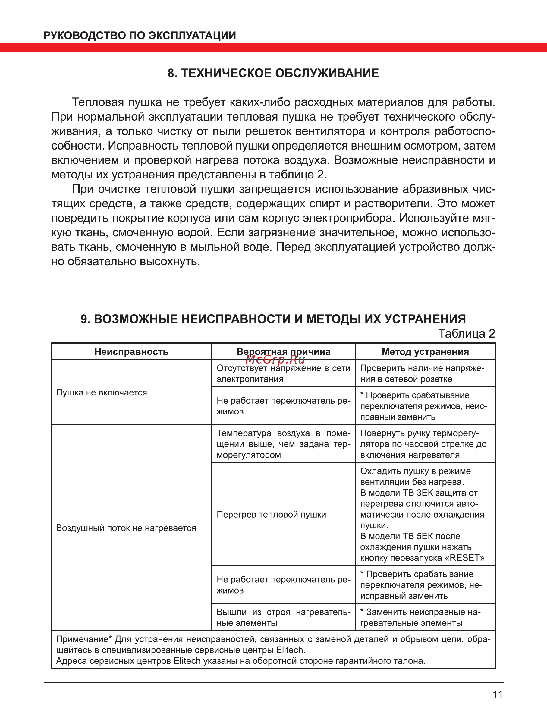 Elitech ТВ 3ЕК Руководство по эксплуатации онлайн [11/16] 802235