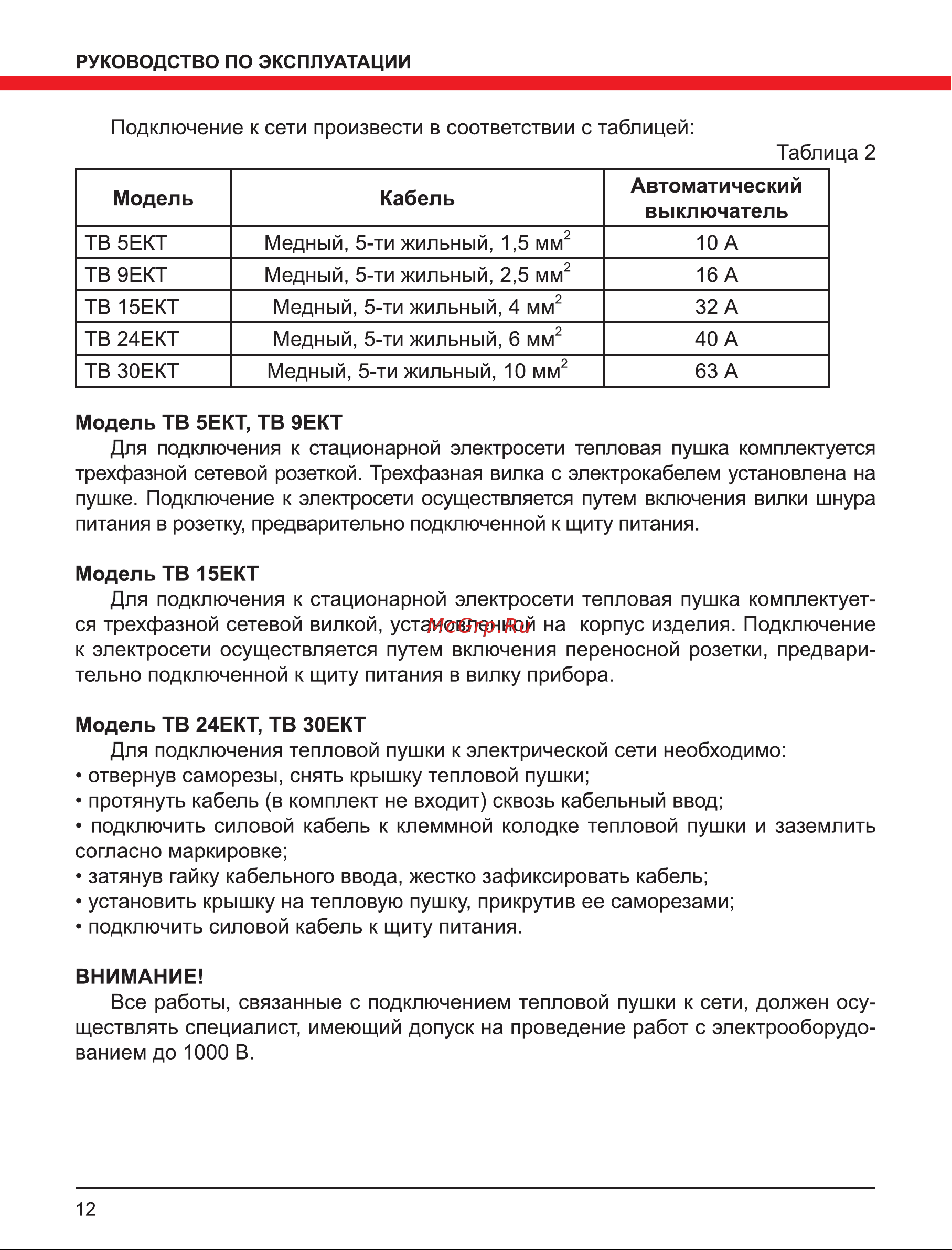 Elitech ТВ 30ЕКТ 190737 Руководство по эксплуатации онлайн [12/20] 802241