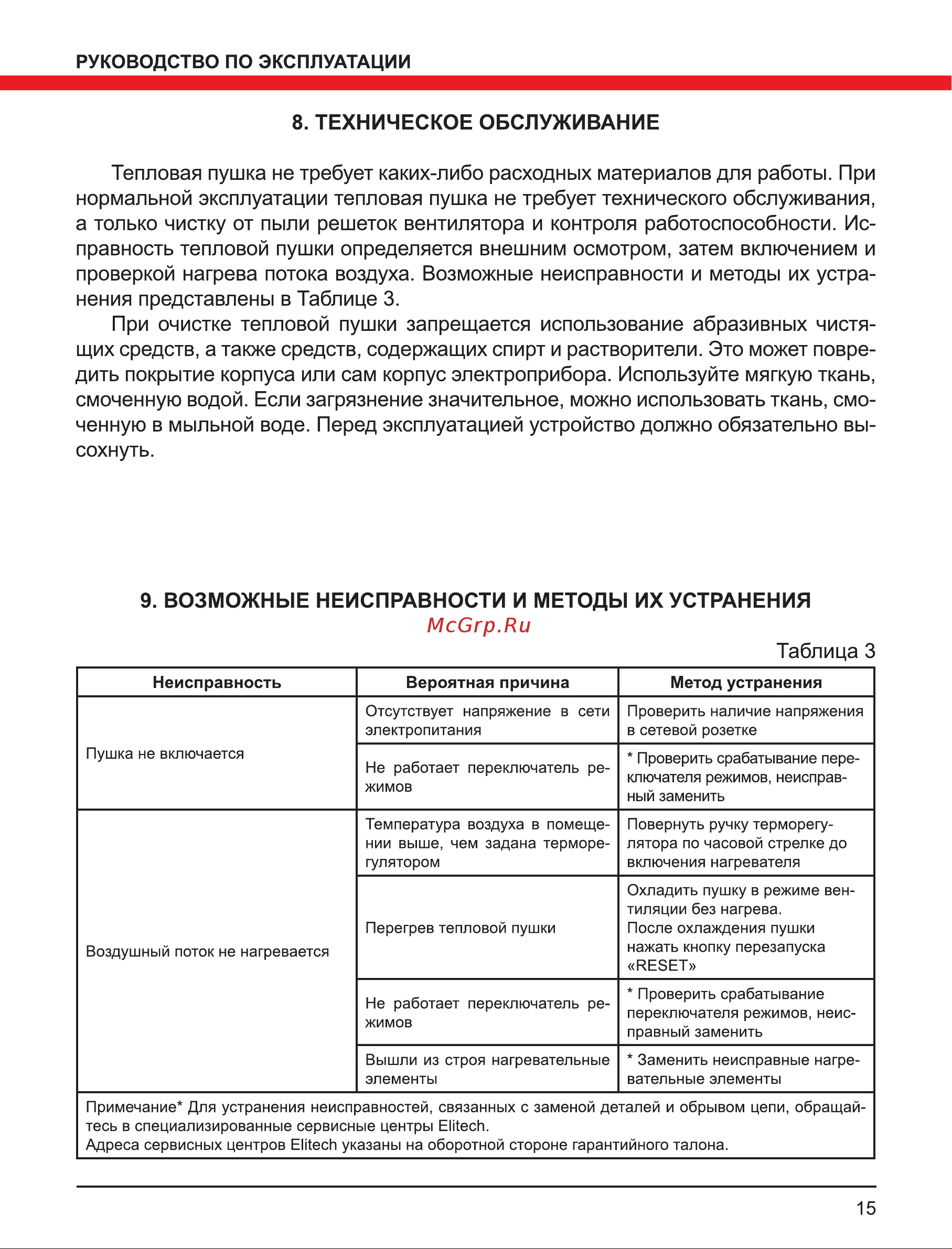 Elitech 190735 Руководство по эксплуатации онлайн [15/20] 802237