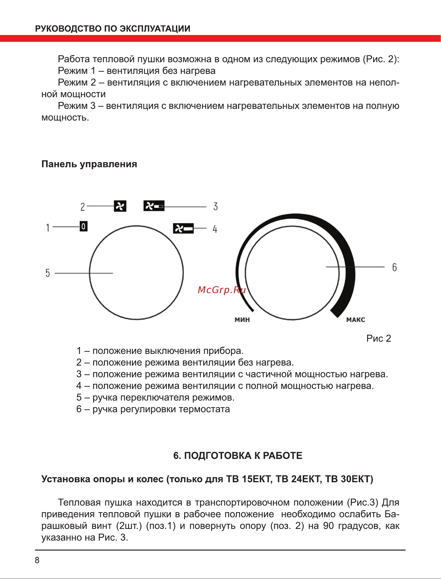 Elitech ТВ 24ЕКТ Руководство по эксплуатации онлайн [8/20] 802239