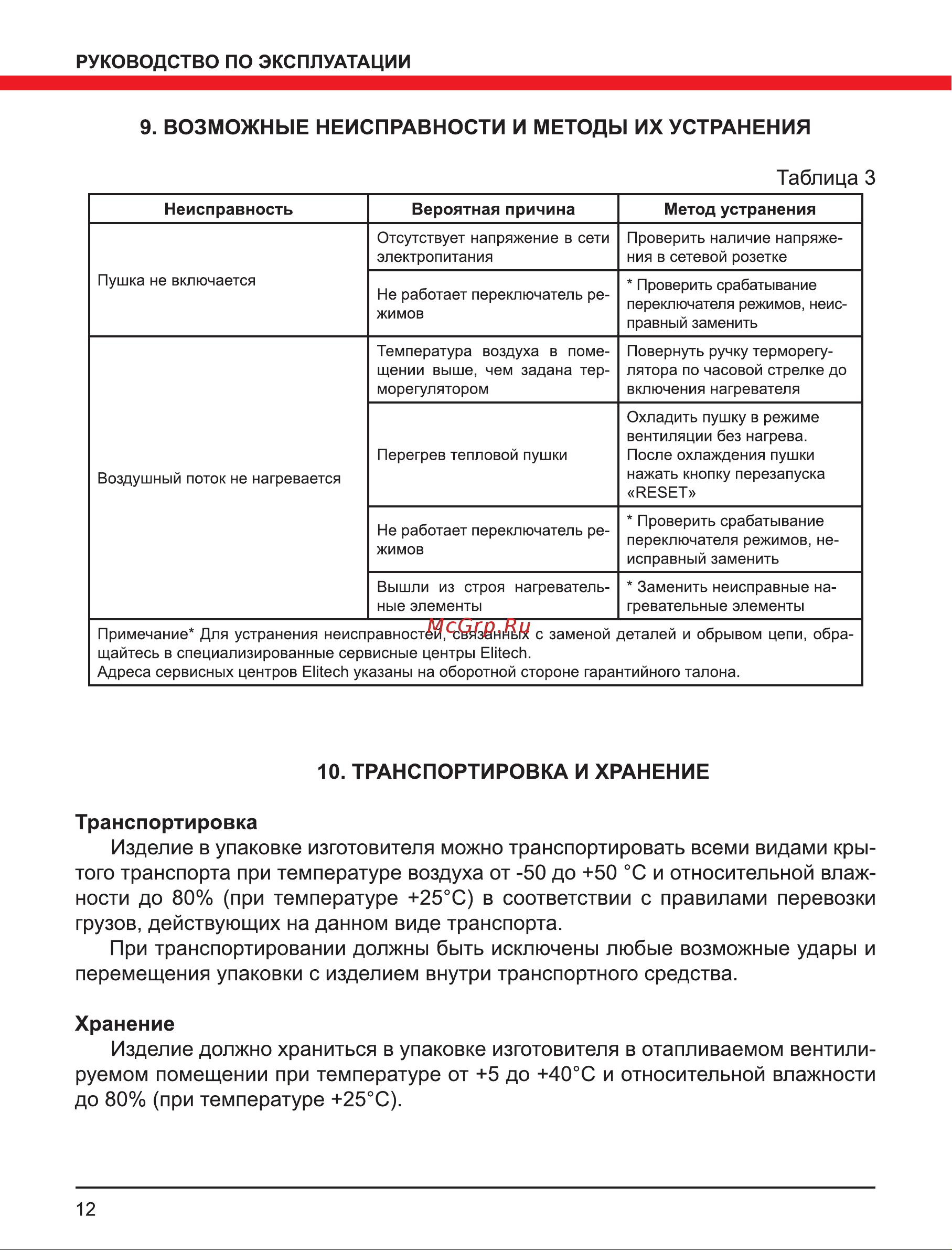 Elitech ТВ 30ЕТ 190730 Руководство по эксплуатации онлайн [12/16] 802251