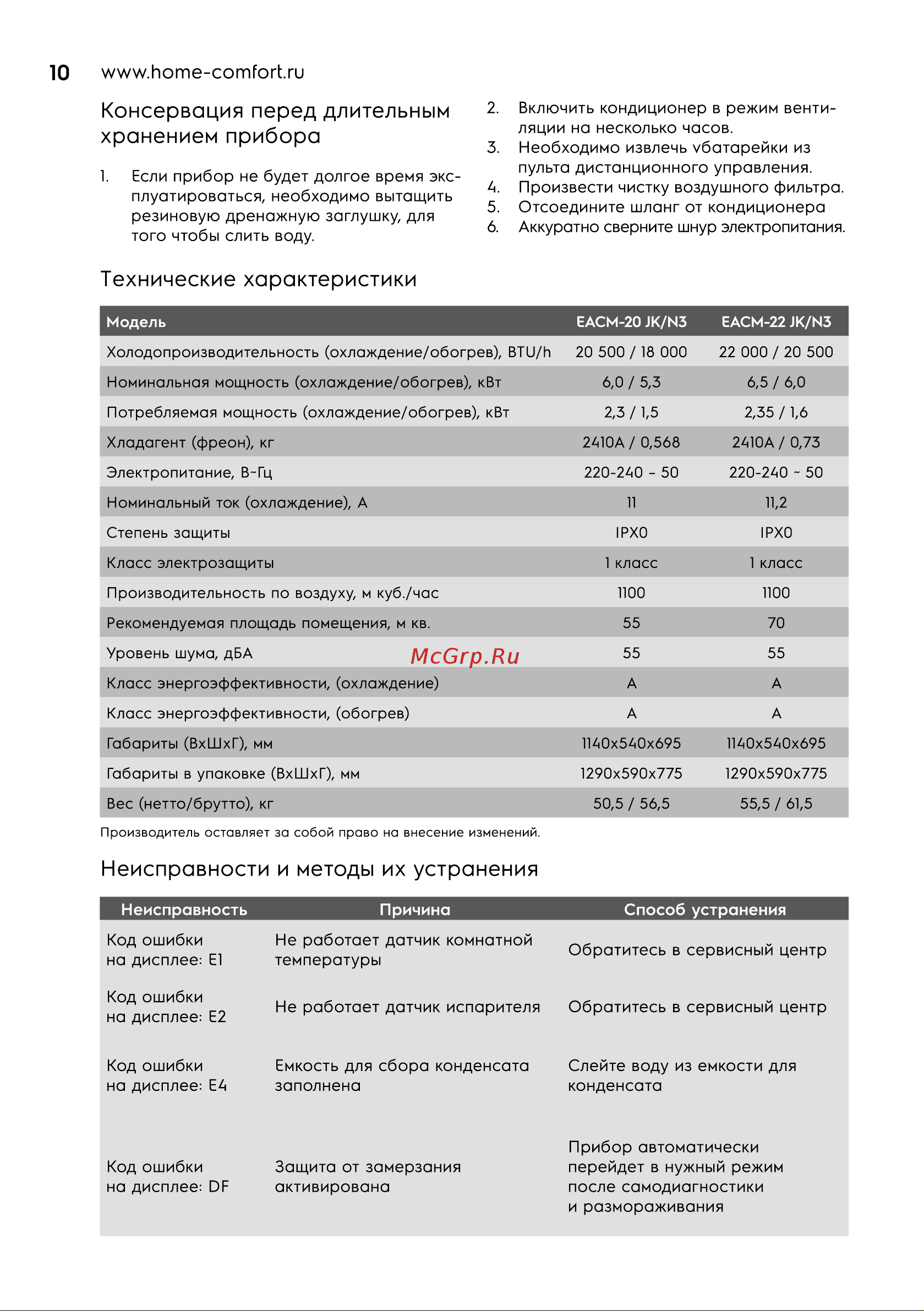 Electrolux EACM-20 JK/N3 Руководство по эксплуатации онлайн [10/20] 802260