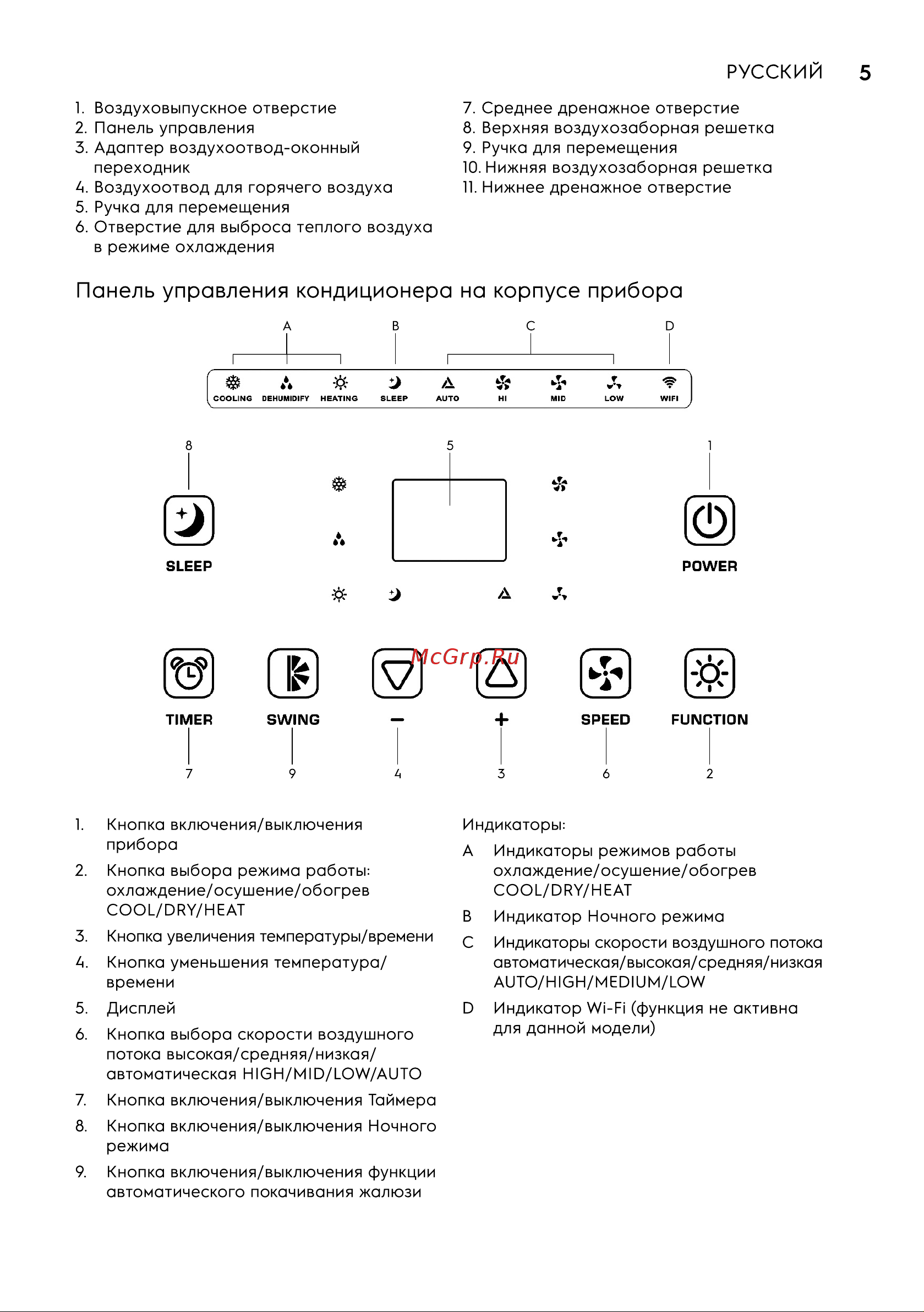 Electrolux EACM-20 JK/N3 Руководство по эксплуатации онлайн [5/20] 802260