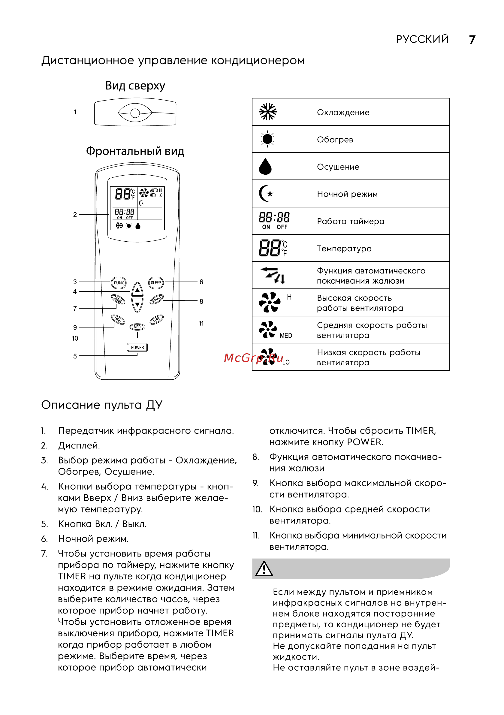 Electrolux Ice Column EACM-20 JK/N3 НС-1421704 Руководство по эксплуатации онлайн [7/20] 822351
