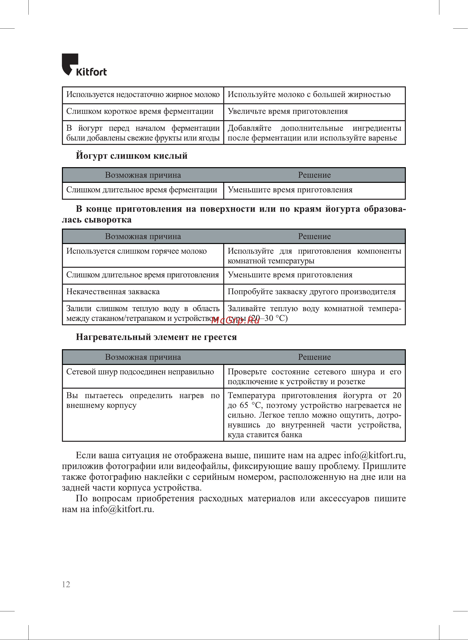 Kitfort КТ-4090-3 Руководство по эксплуатации онлайн [12/16] 802320