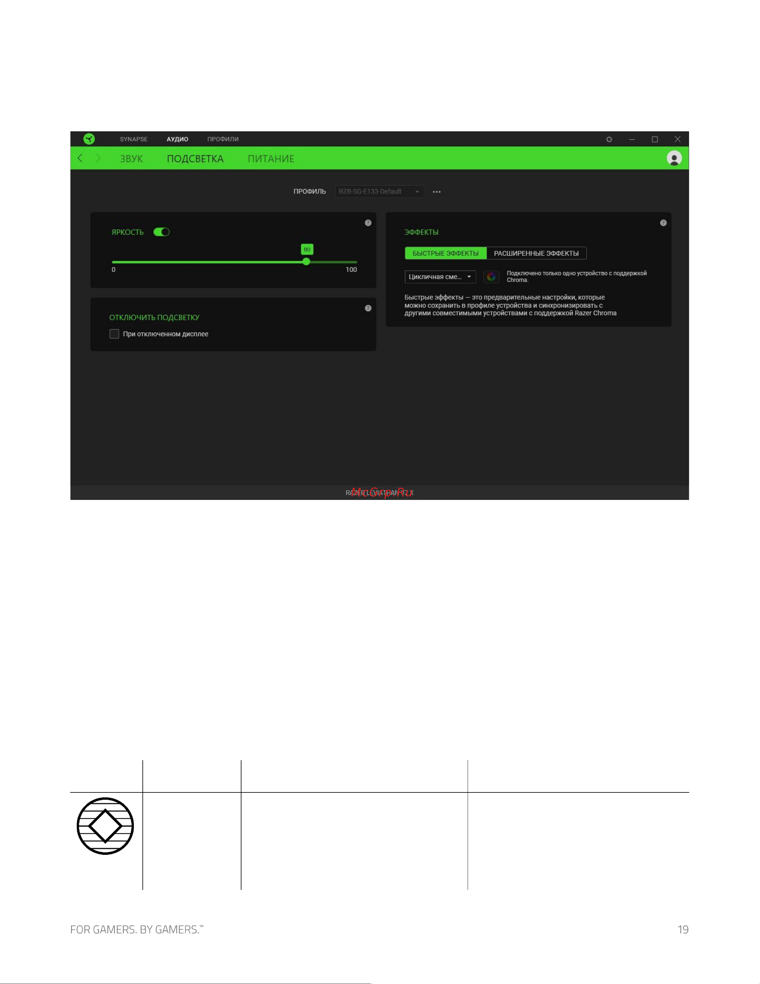 Razer Leviathan V2 X RZ05-04280100-R3M1 Руководство по эксплуатации онлайн [20/29] 802308
