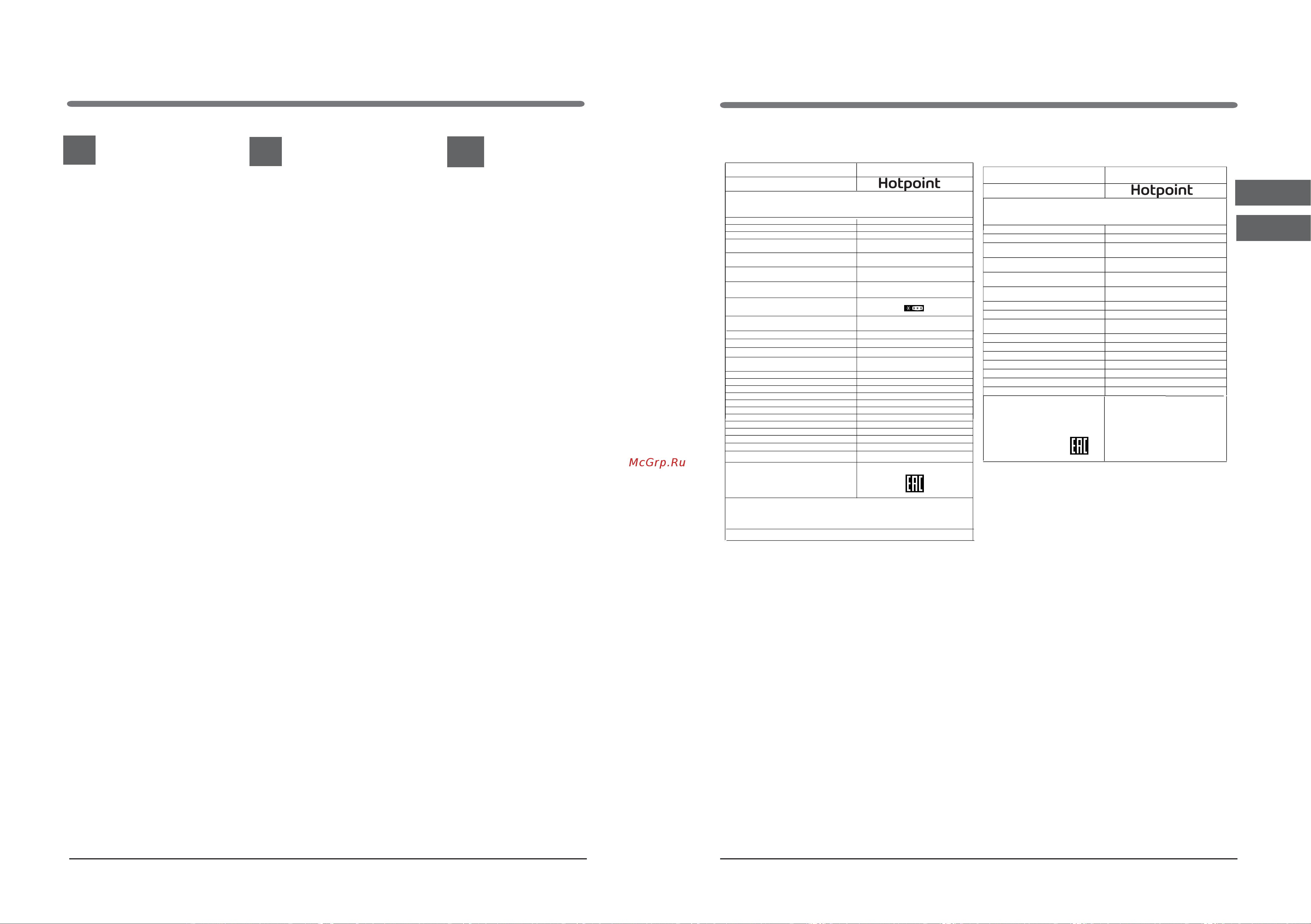 Hotpoint HT 8202I W O3 [2/22] Технический лист