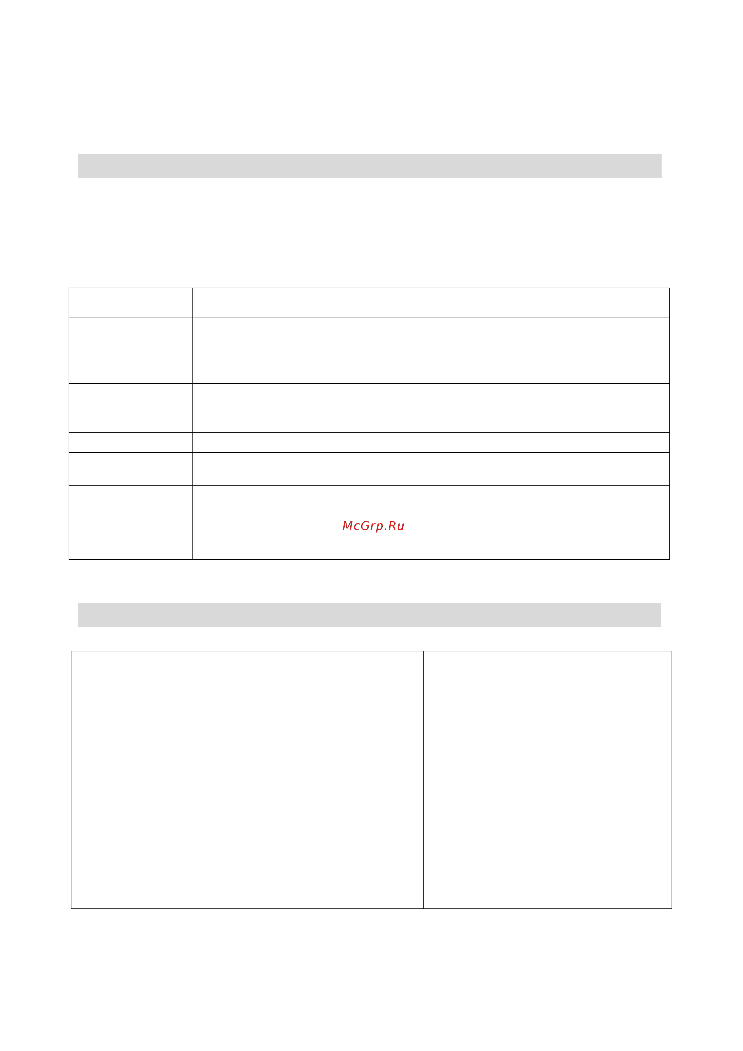 AKPO PIA 6094012CC BL [17/27] Вентилятор будет продолжать функционировать на индукционной варочной поверхности еще 1 минуту