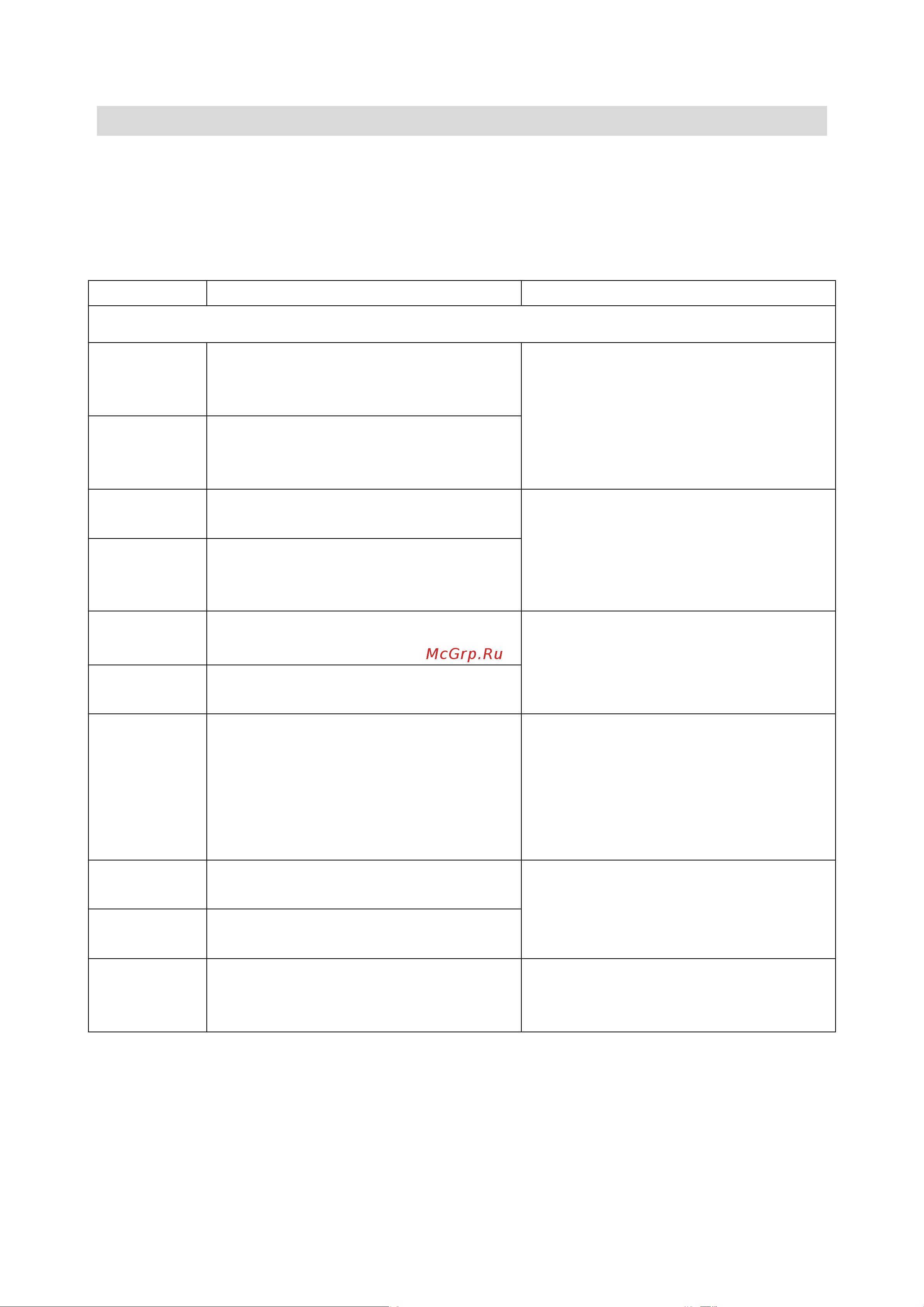 AKPO PIA 6094218U BL [21/28] Напряжение питания ниже