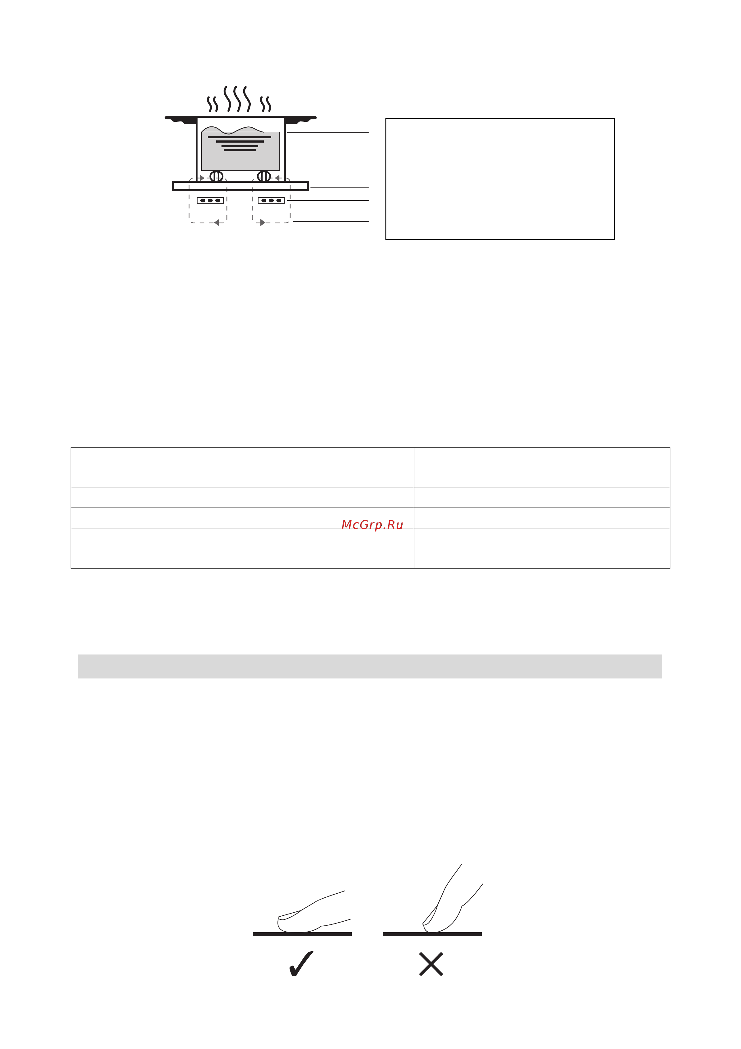 AKPO PIA 6094218FZ BL [8/28] Технические характеристики