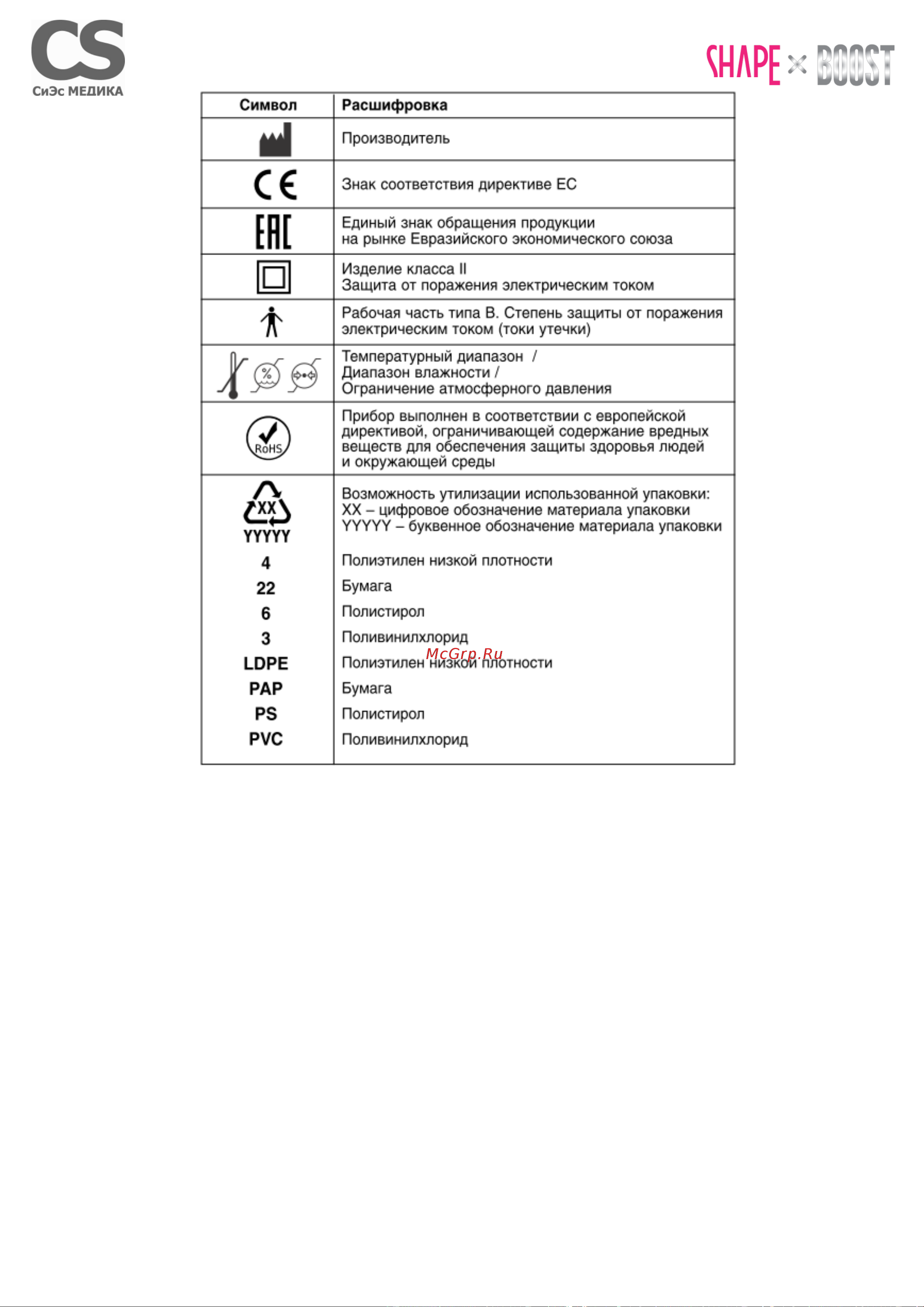 Cs Medica VibraPulsar CS-r10 [17/18] Дата производства прибора срок гарантии и срок службы