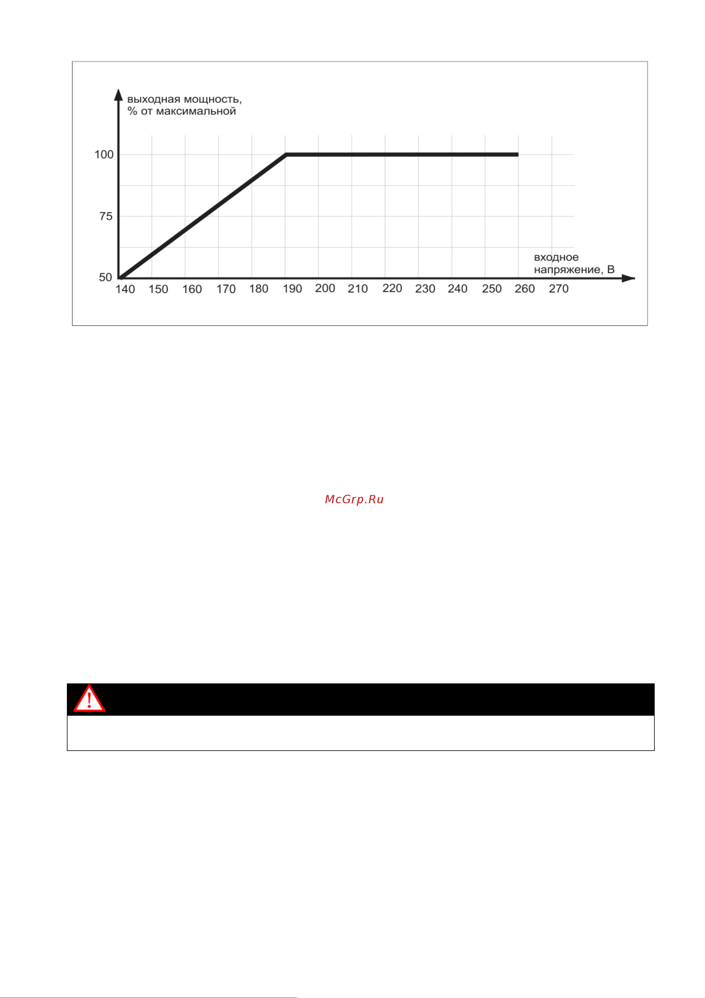 Ресанта АСН-20 000/1-ЭМ Руководство по эксплуатации онлайн [11/32] 808459