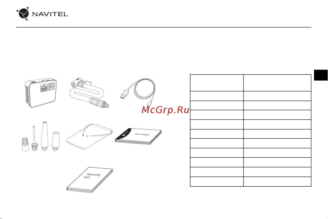 Navitel AIR 15 AL [12/32] Introduction