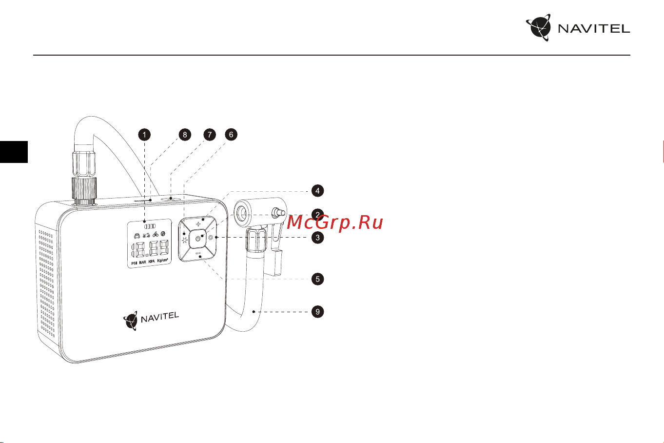 Navitel AIR 15 AL [13/32] Device layout