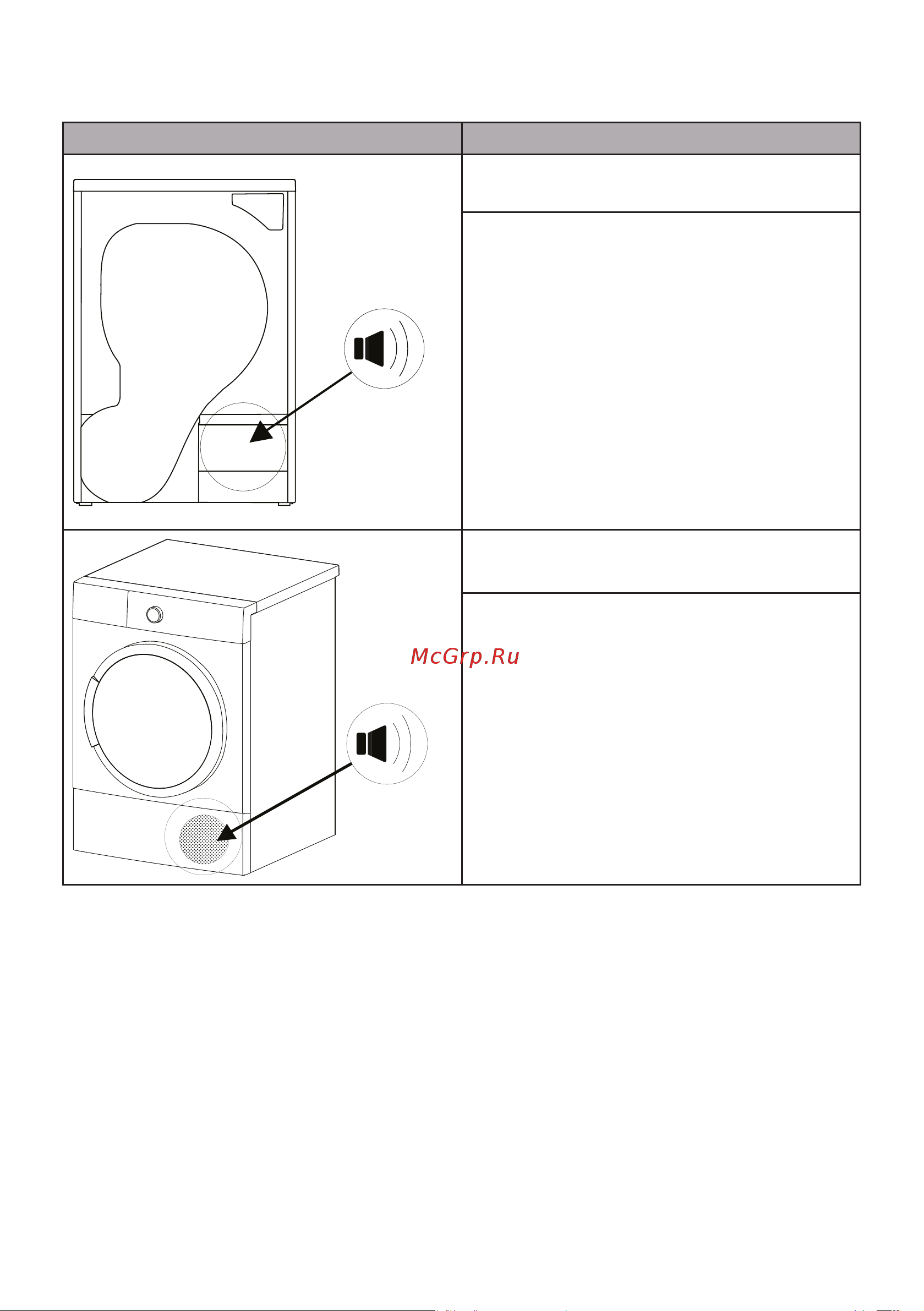 Smeg DT393RU [31/39] Звук компрессора