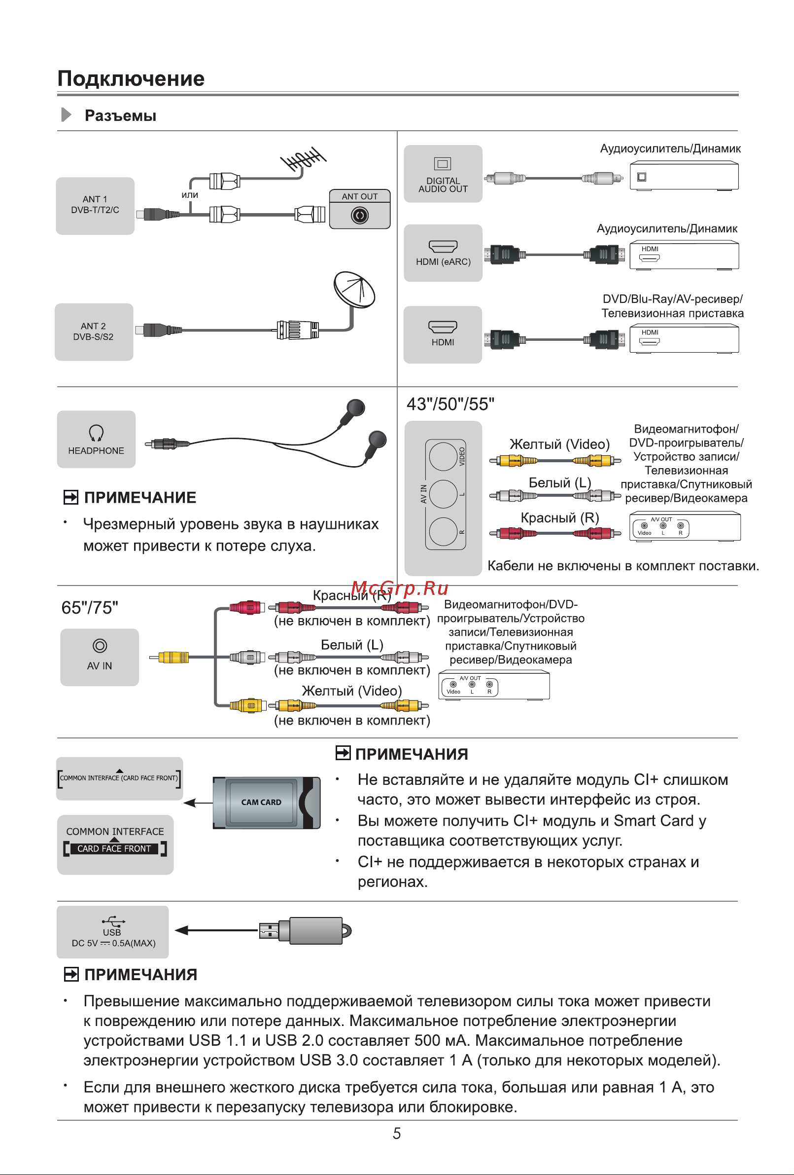Hisense 65E7KQ Руководство по эксплуатации онлайн [11/17] 802750