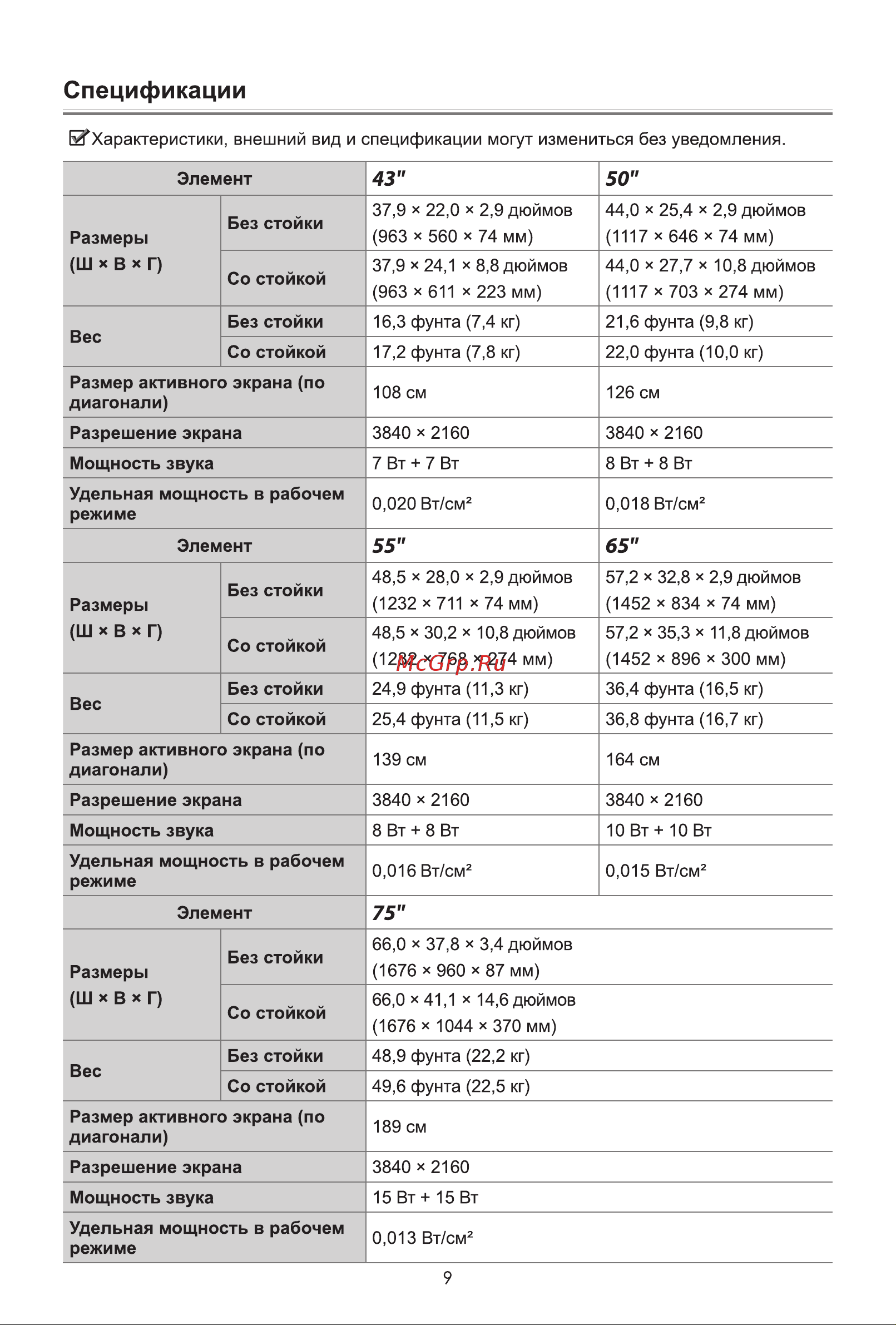 Hisense 65E7KQ Руководство по эксплуатации онлайн [15/17] 802750