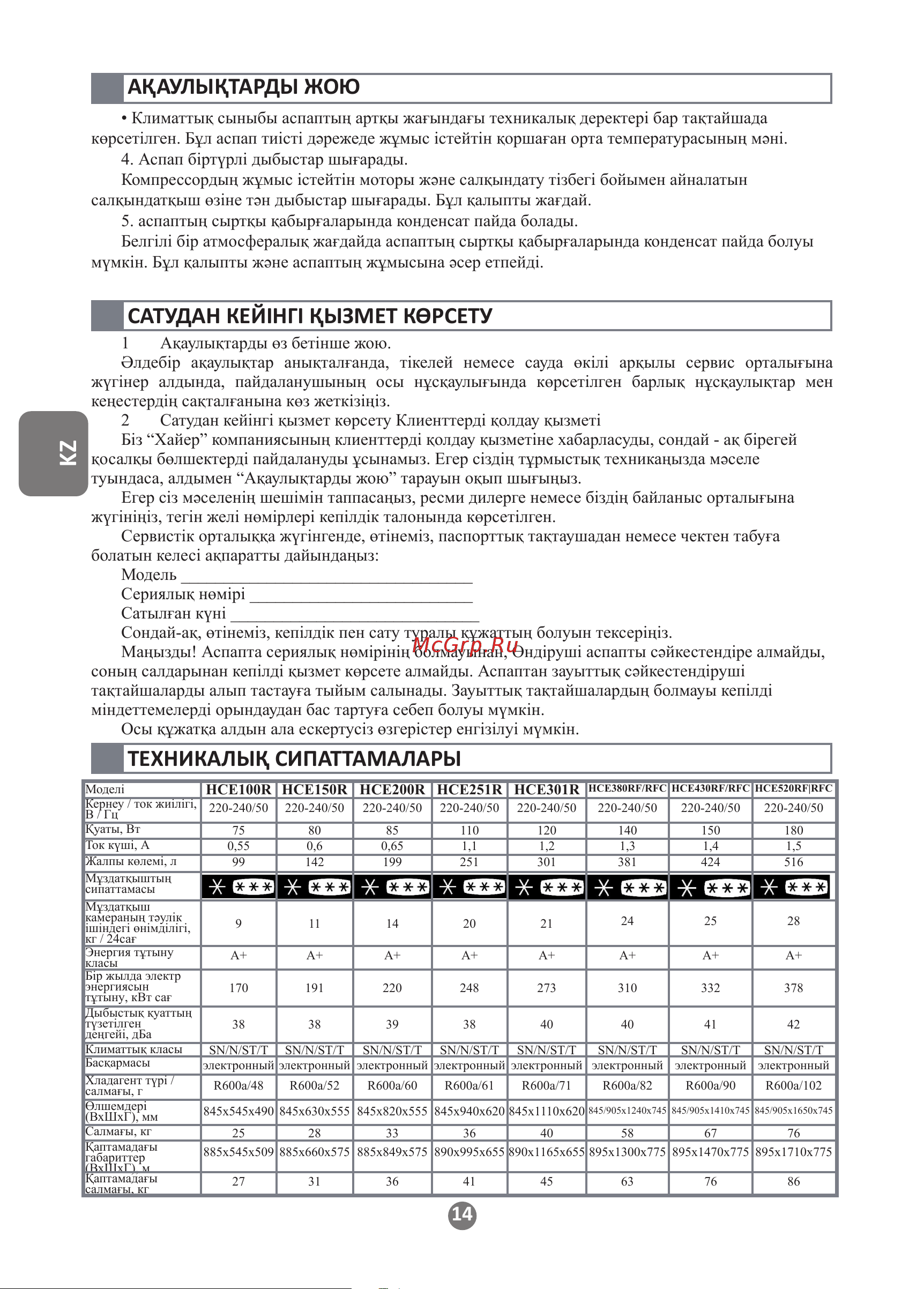 Haier HCE380RF [14/28] Ақаулықтарды жою