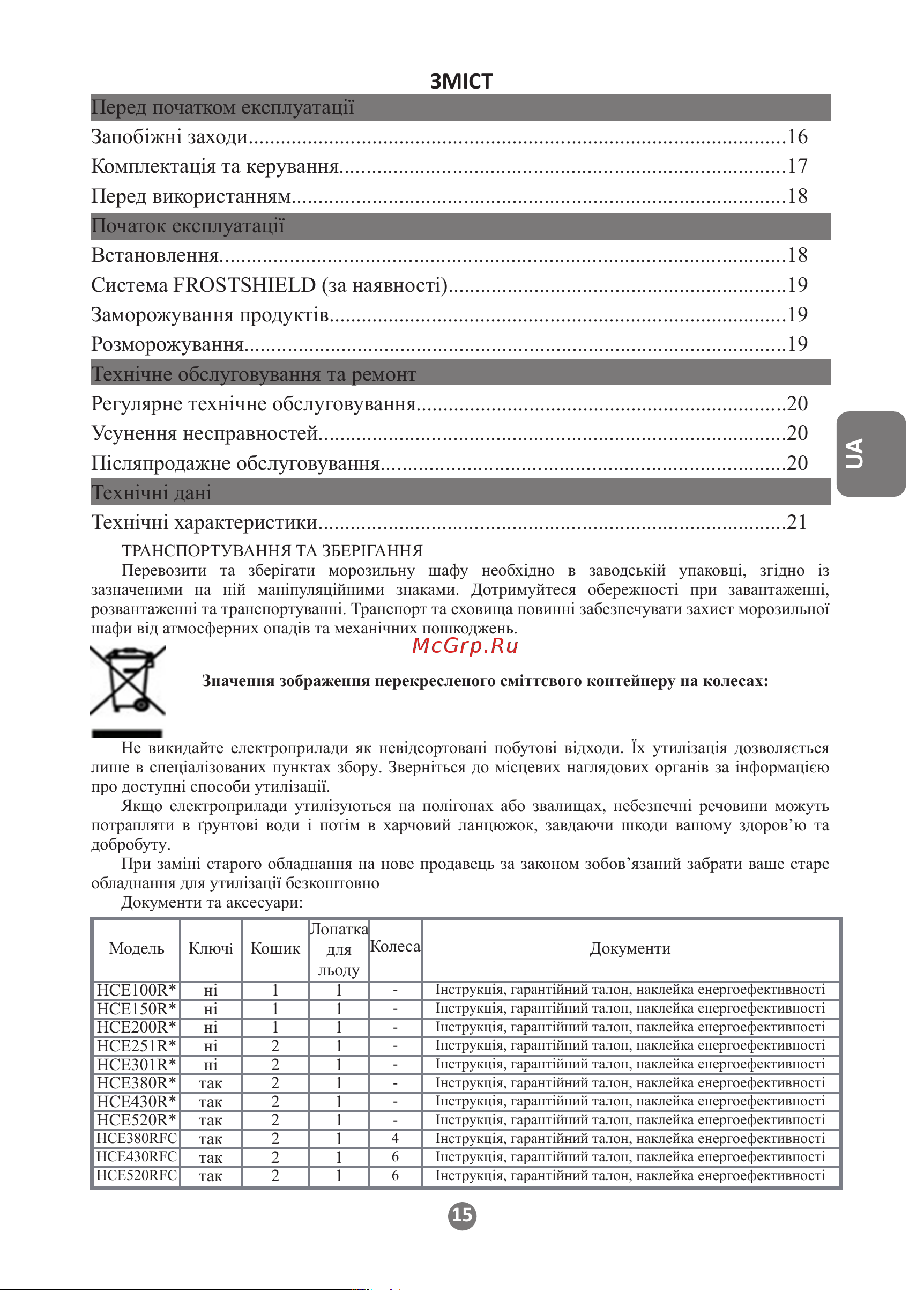 Haier HCE430RF [15/28] Зміст