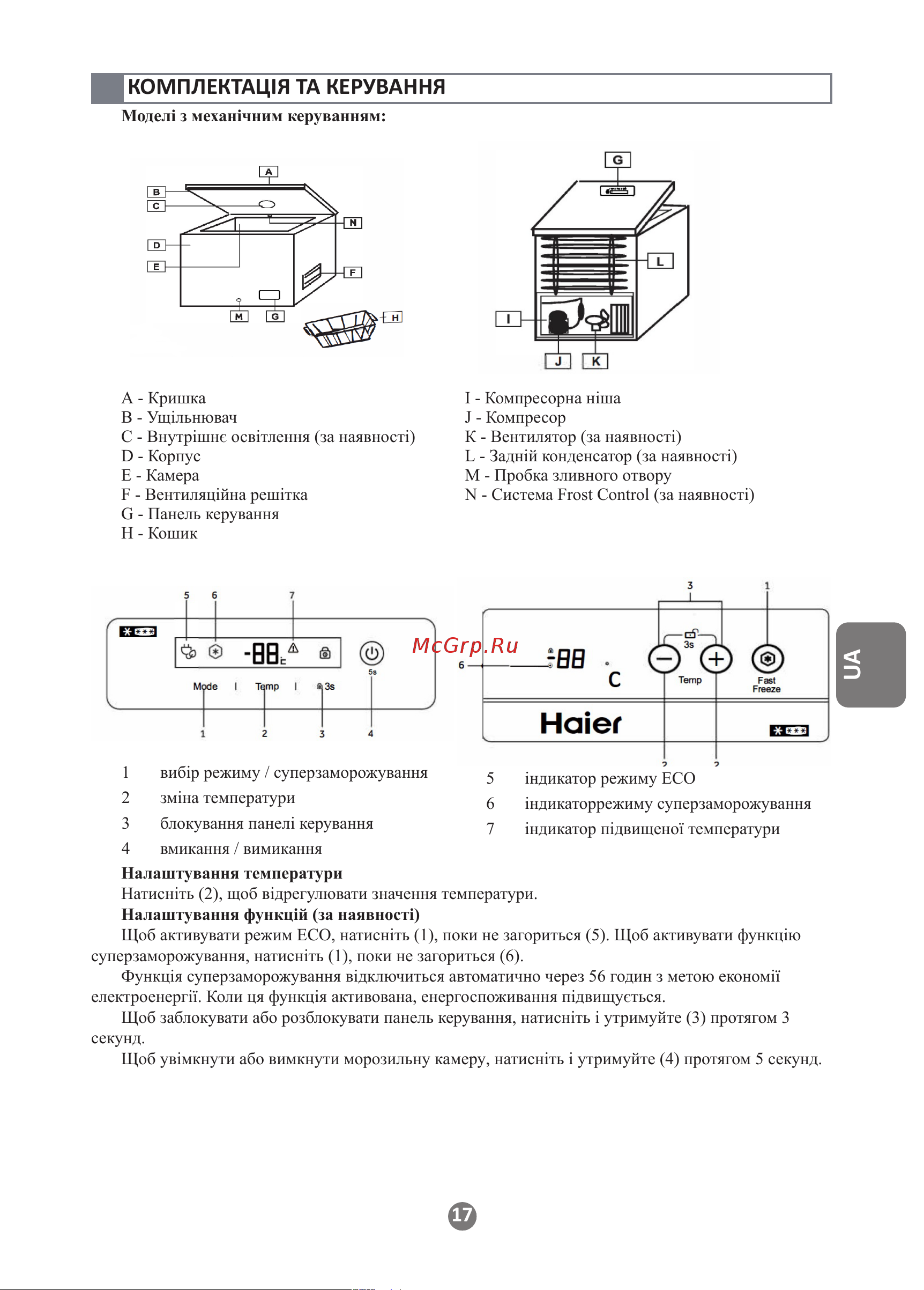 Haier HCE430RF [17/28] Комплектація та керування