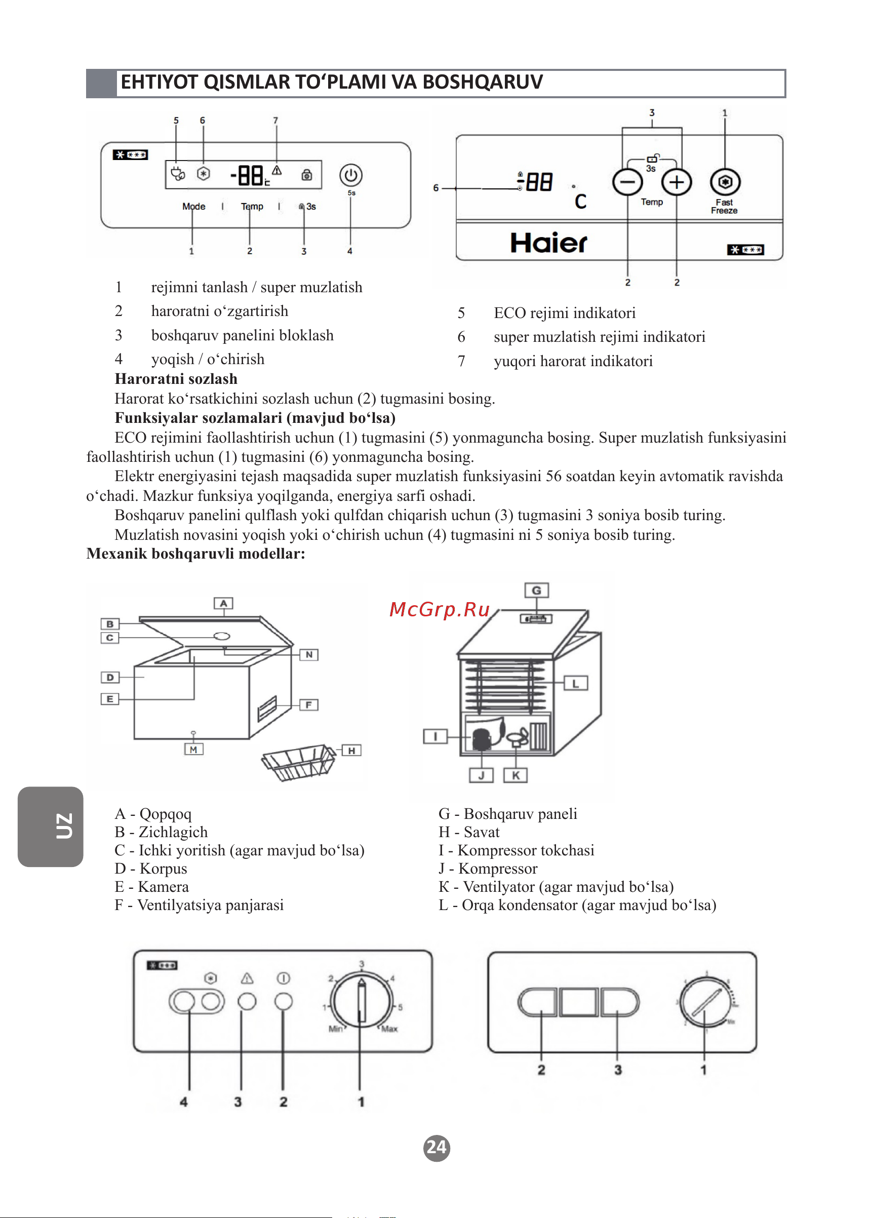 Haier HCE520RF [24/28] Ehtiyot qismlar to plami va boshqaruv