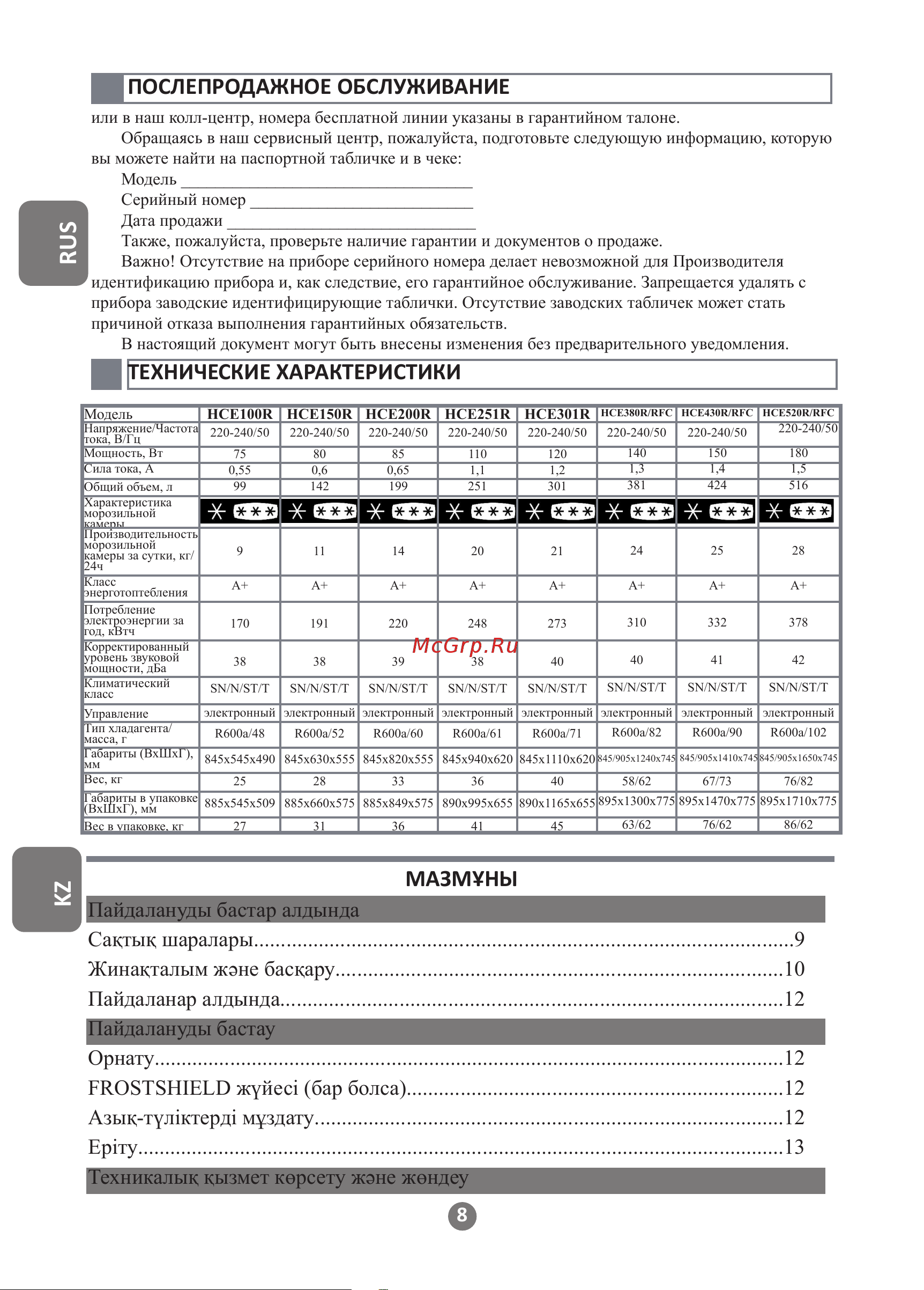 Haier HCE520RF [8/28] Технические характеристики