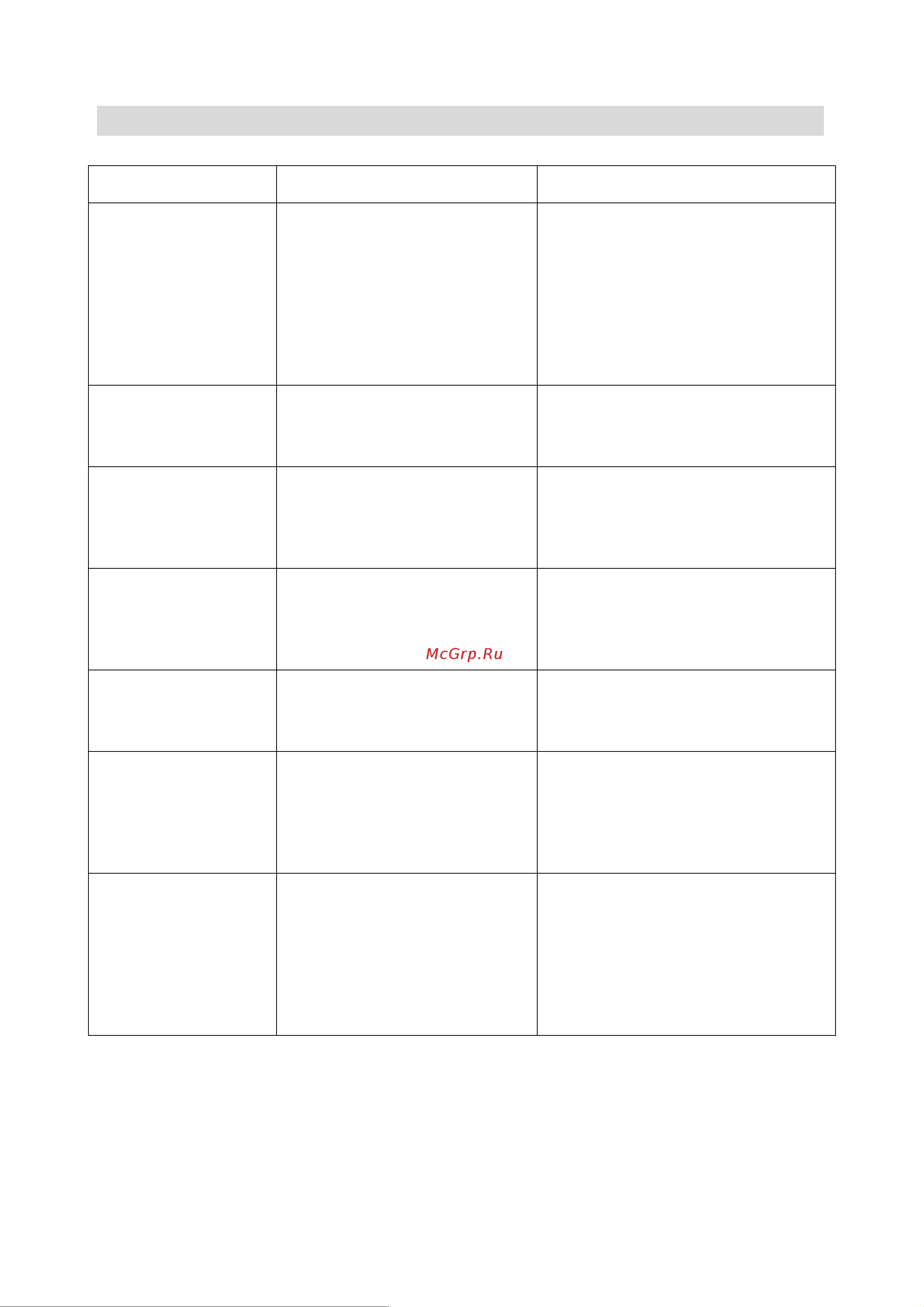 AKPO PIA 3092016CC BL [19/27] Советы и подсказки