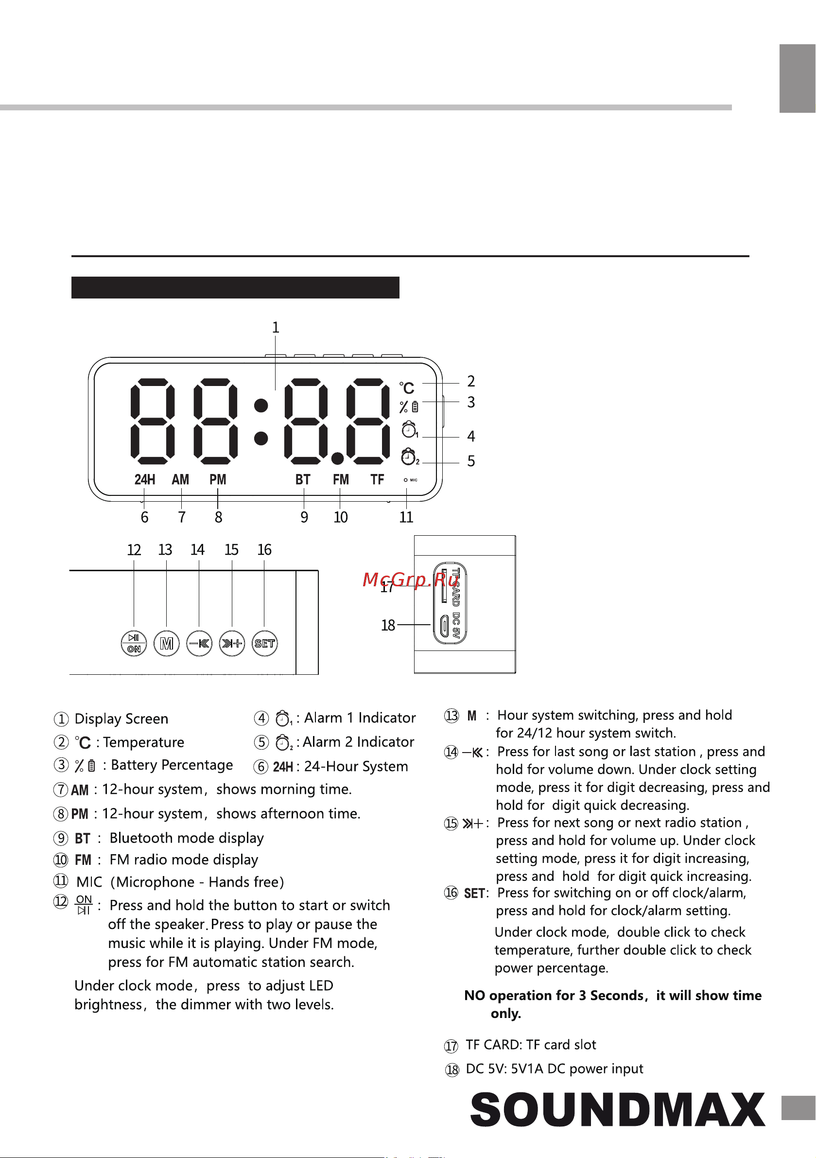 Soundmax SM-1520B Black/White [2/11] Dear customer