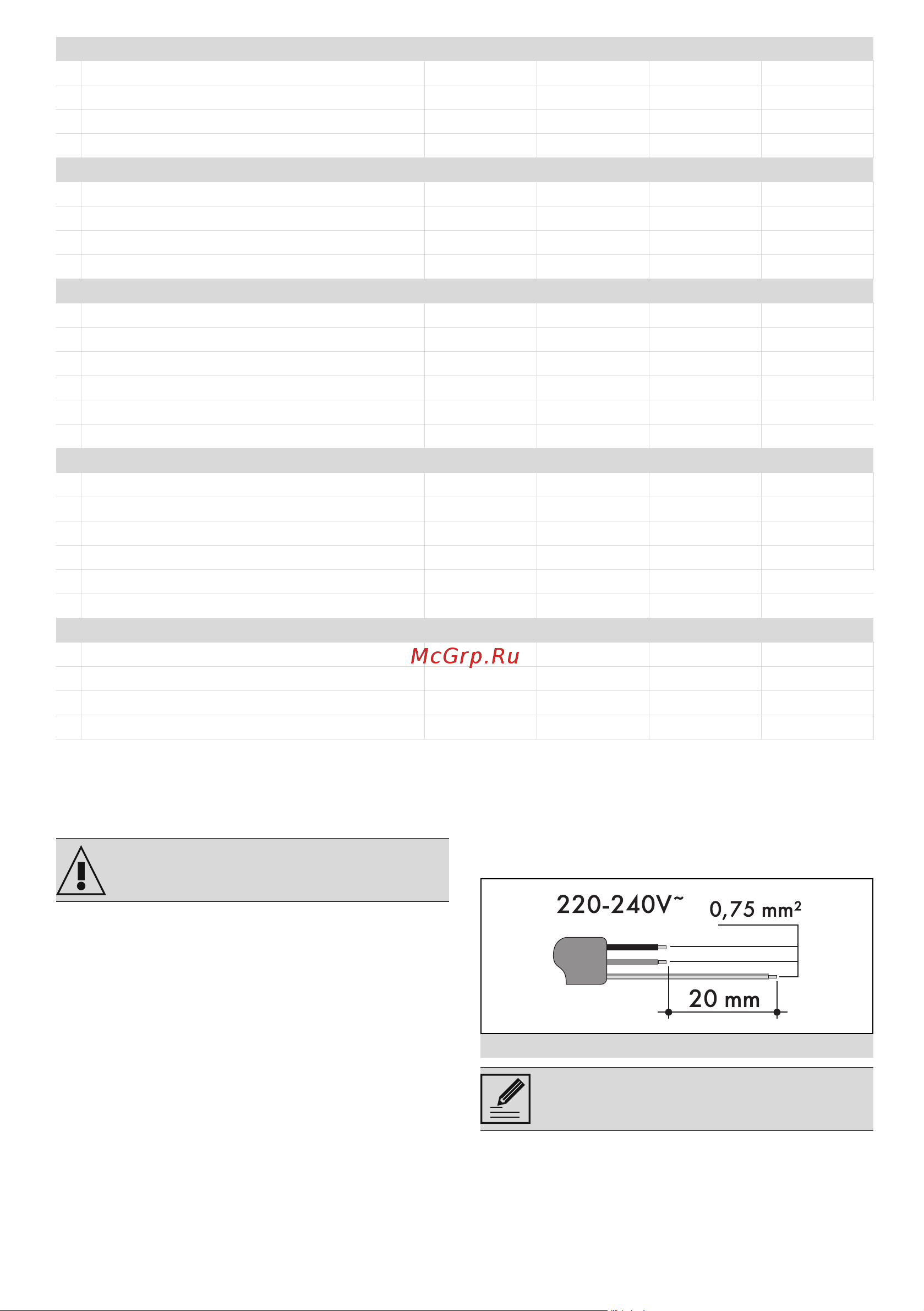 Smeg PV364N [19/23] Электрическое подключение