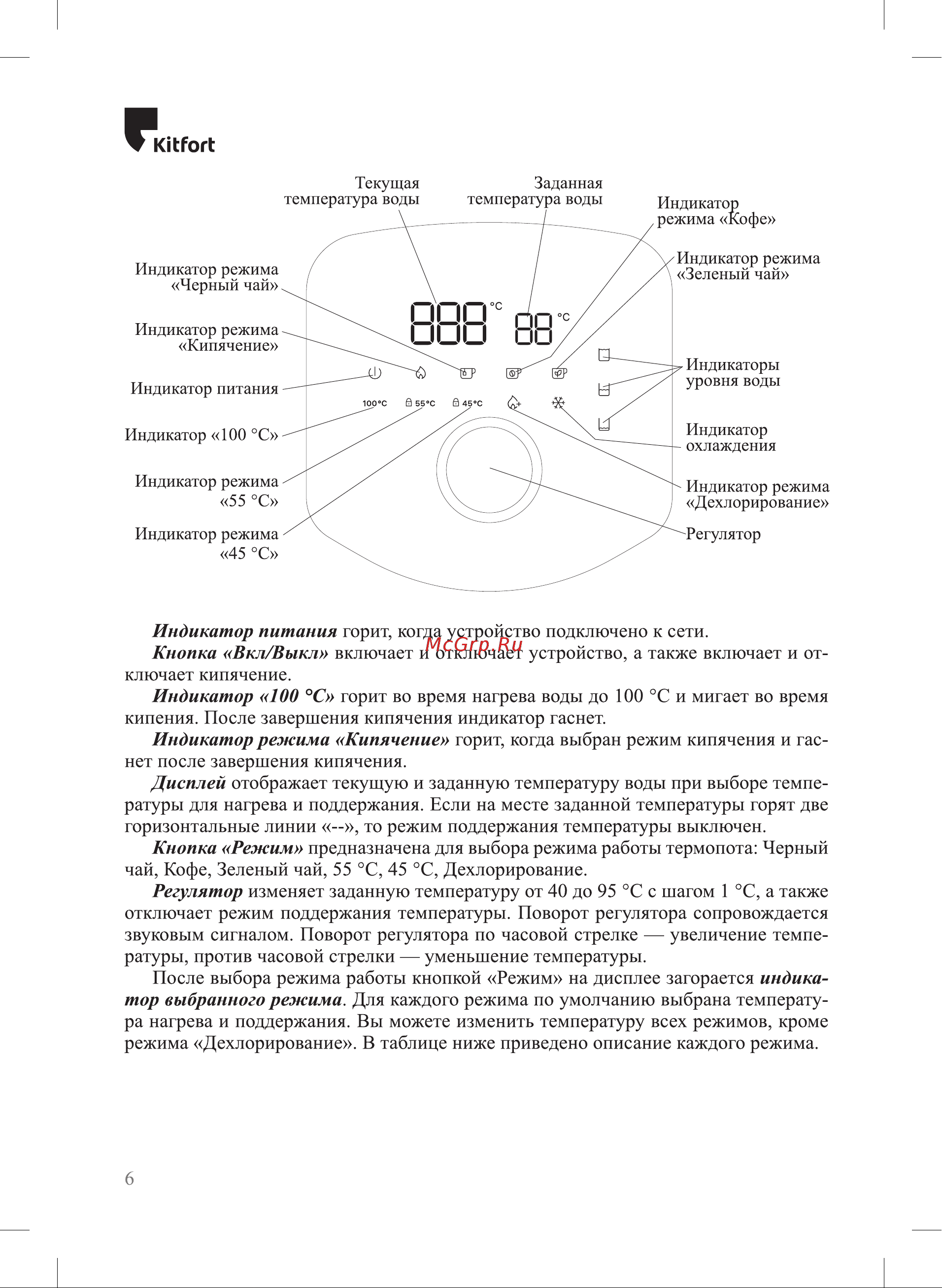Kitfort КТ-2518 Руководство по эксплуатации онлайн [6/16] 802507