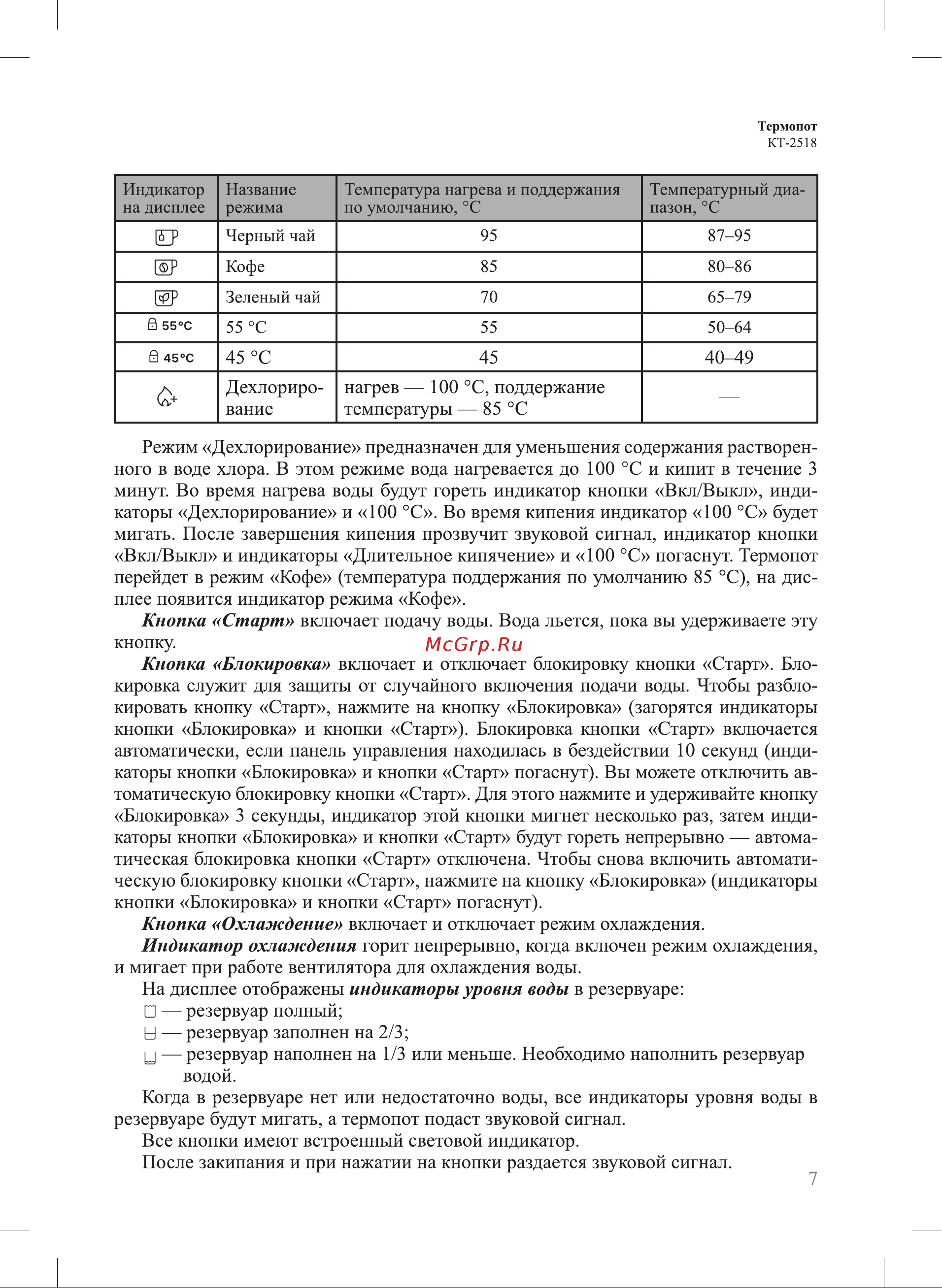 Kitfort КТ-2518 Руководство по эксплуатации онлайн [7/16] 802507
