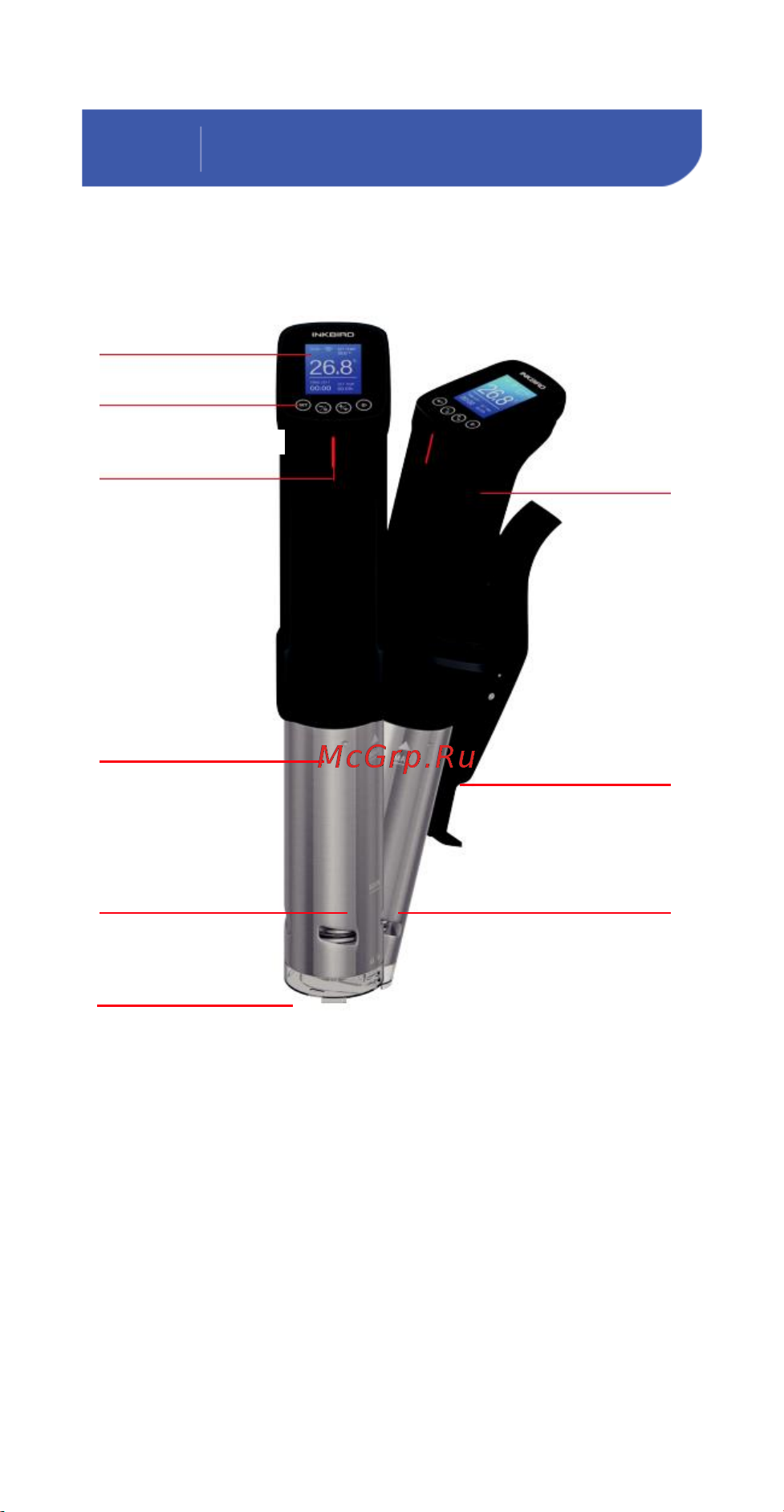 INKBIRD ISV-200W [3/17] Введение