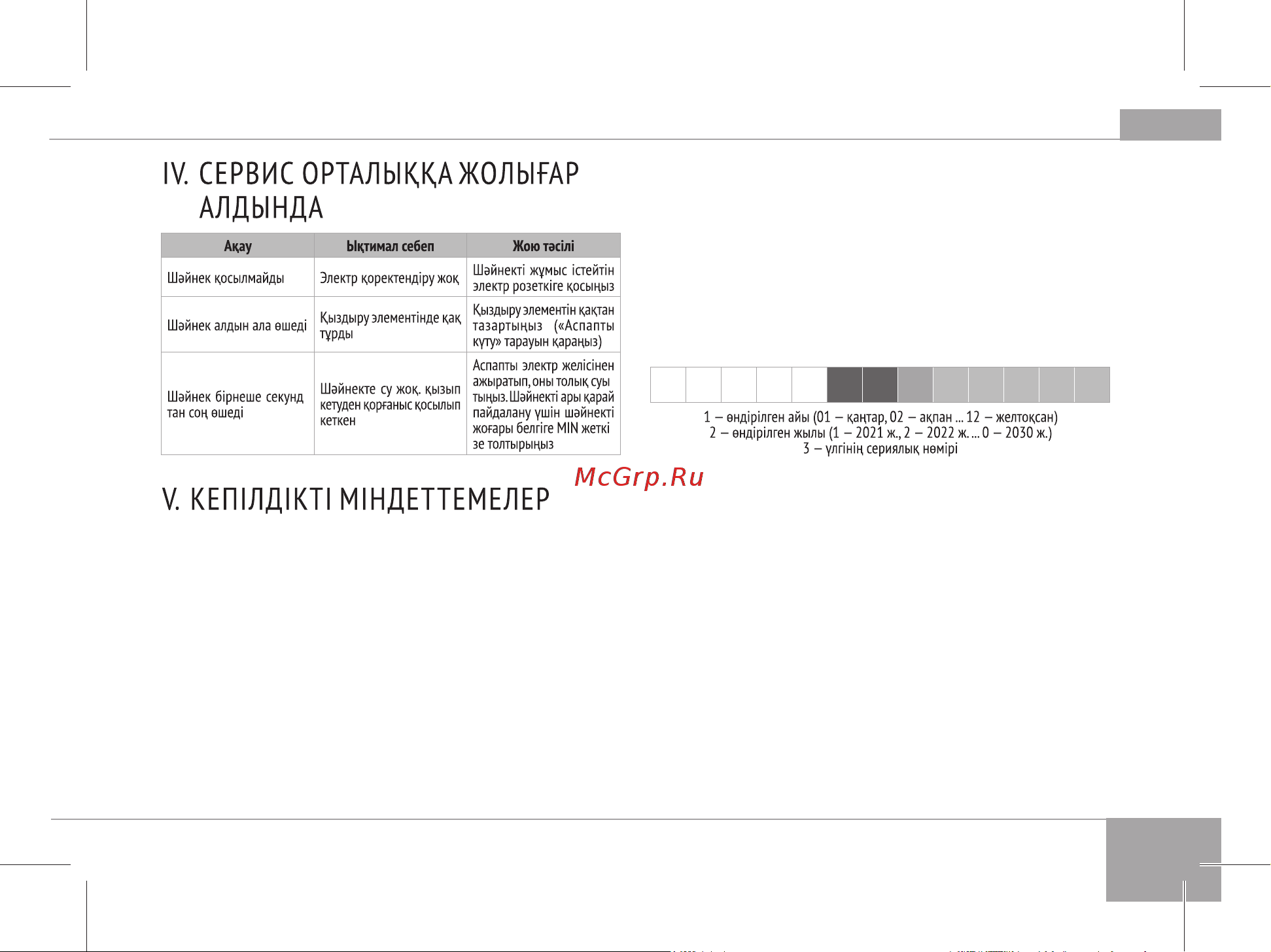 RED Solution RK-G178 Руководство по эксплуатации онлайн [17/22] 802556