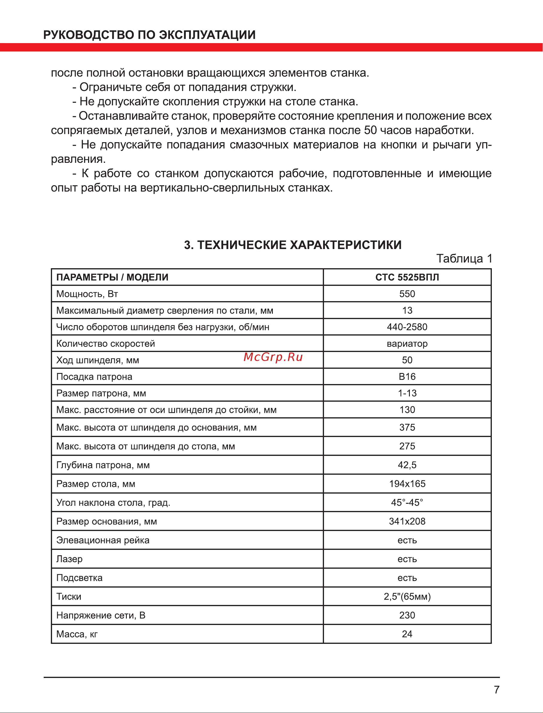 Elitech СТС 5525ВПЛ Руководство по эксплуатации онлайн [7/20] 802558