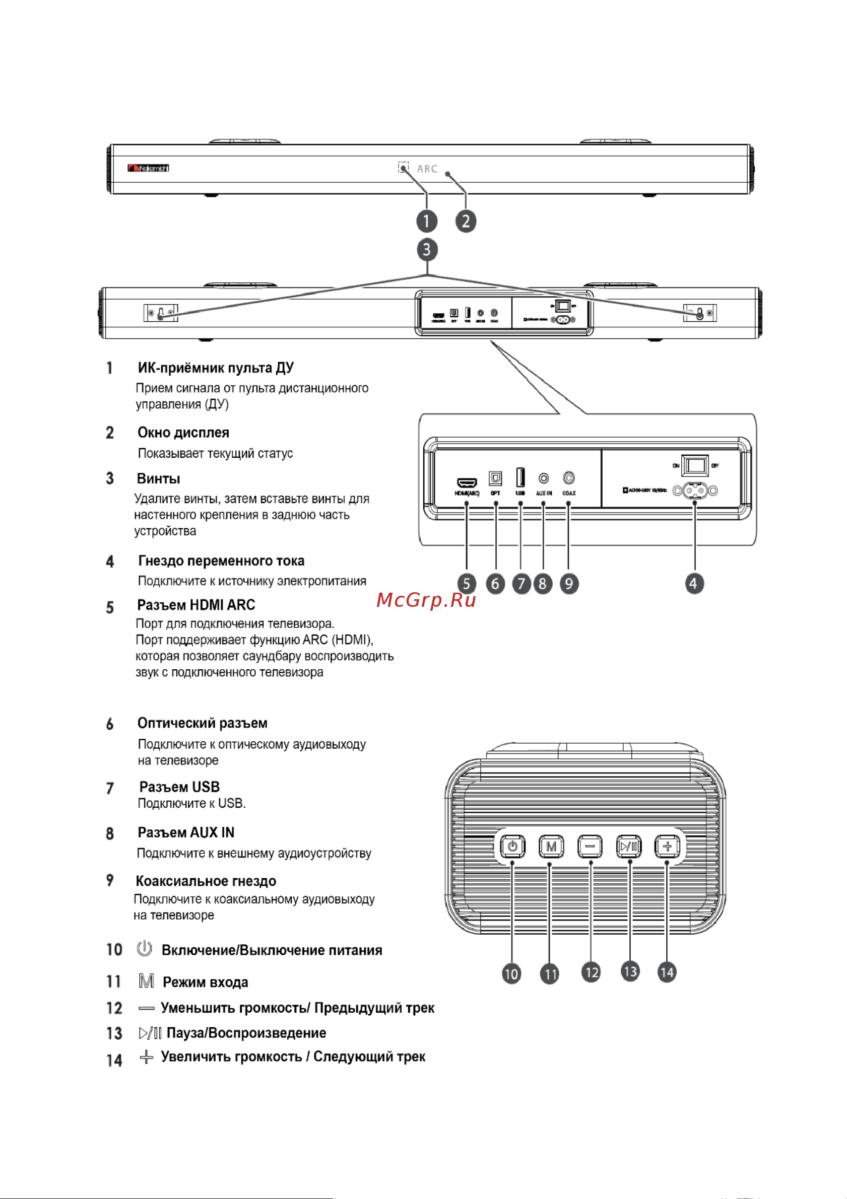 Nakamichi NAK-POSEIDON210 [6/14] Основной блок