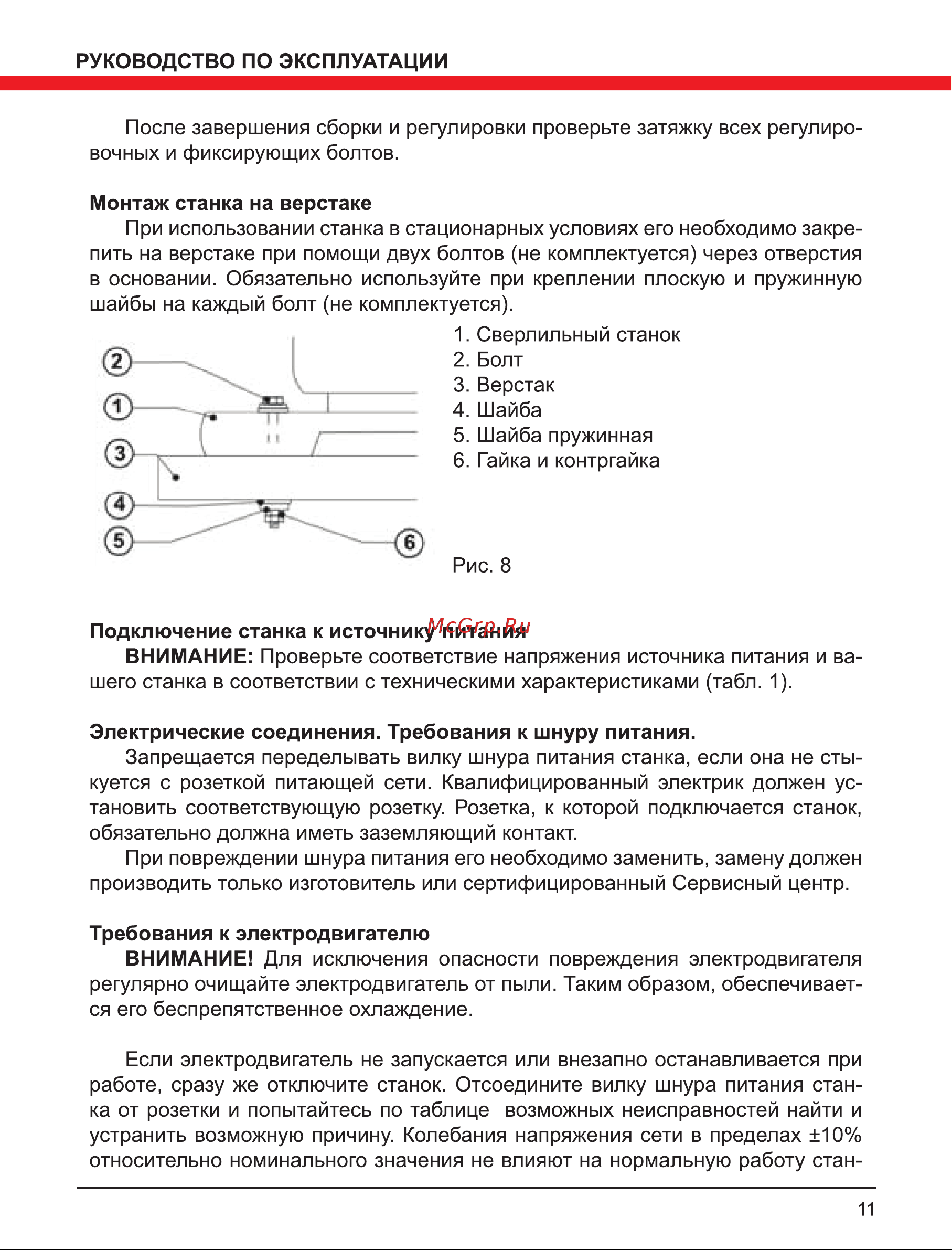 Elitech СТС 6030ВПЛ Руководство по эксплуатации онлайн [11/20] 802560