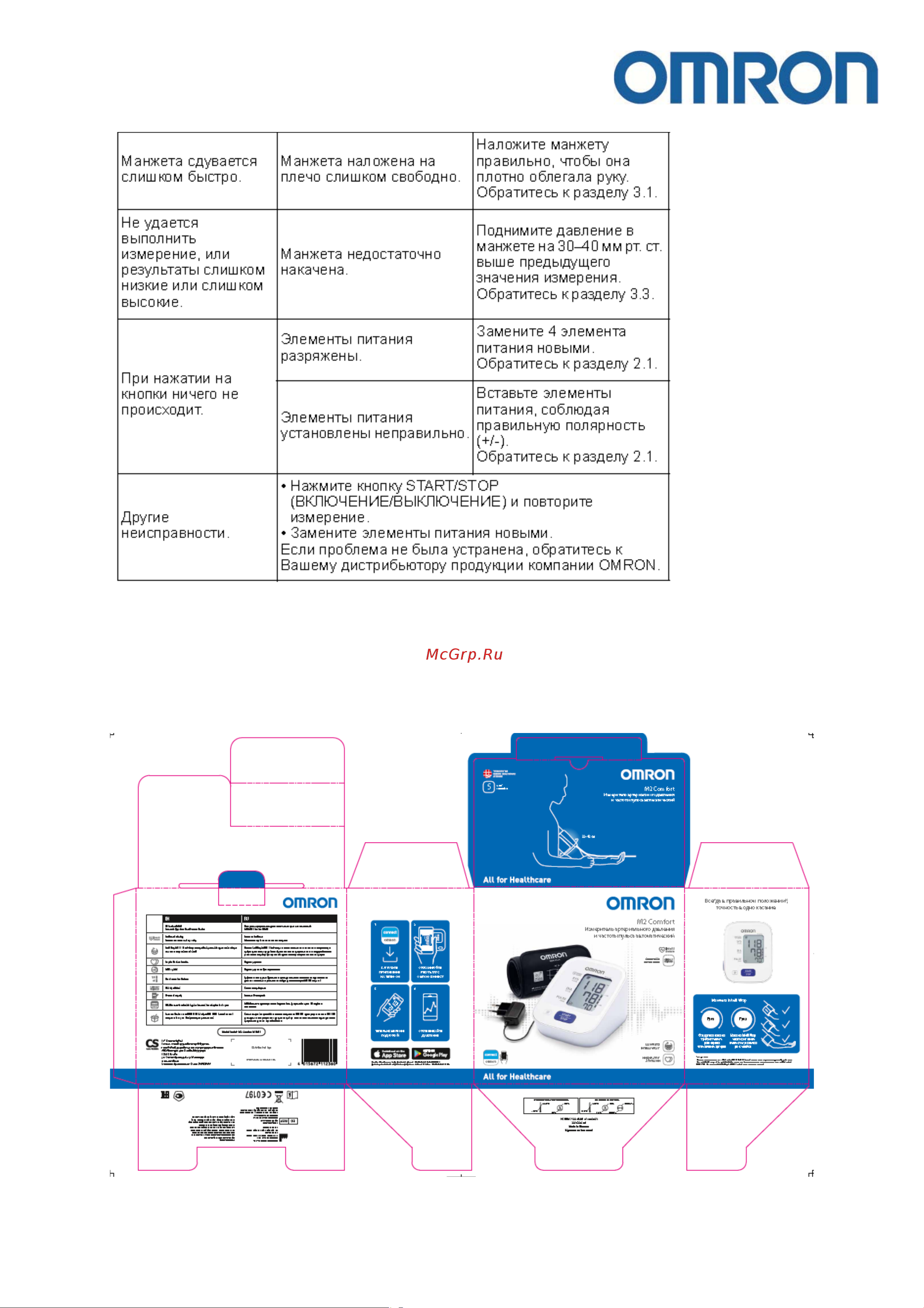 Omron M2 Comfort ALRU Руководство по эксплуатации онлайн [14/27] 802561