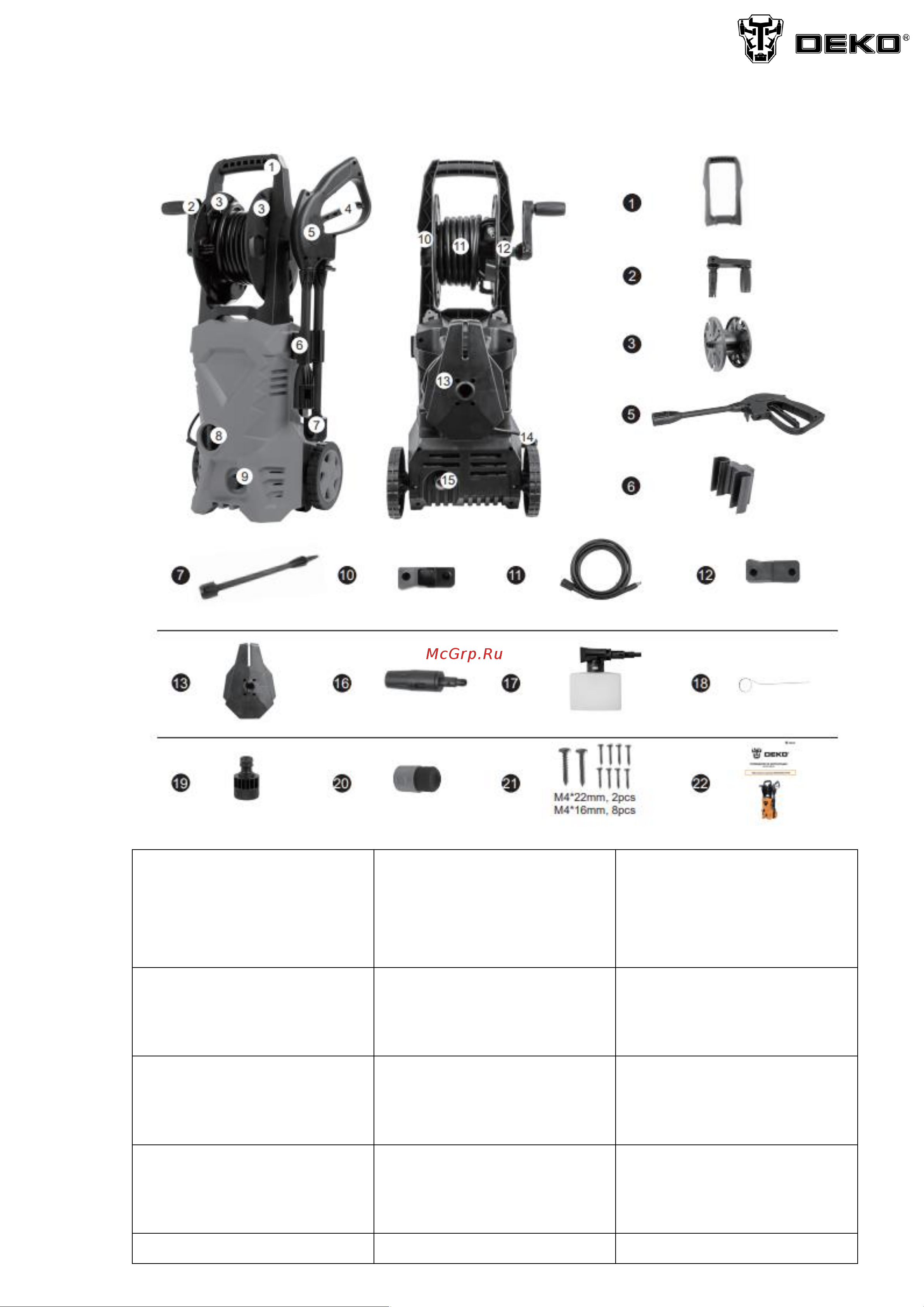 Deko DKCW150 PRO [5/19] Внешний вид